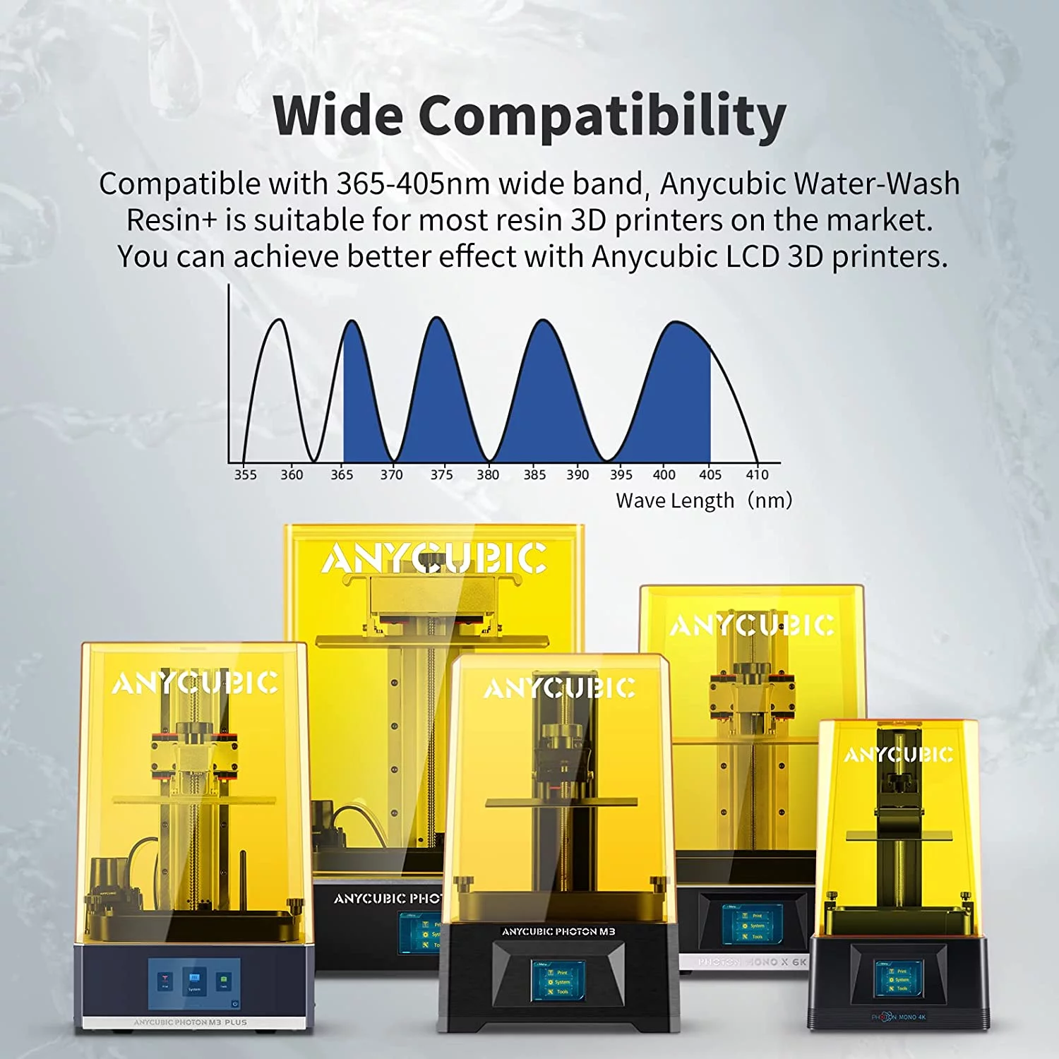 ANYCUBIC Water Washable 3D Printer 405nm UV Resin for LCD DLP 3D Printer Printing Black 3KG