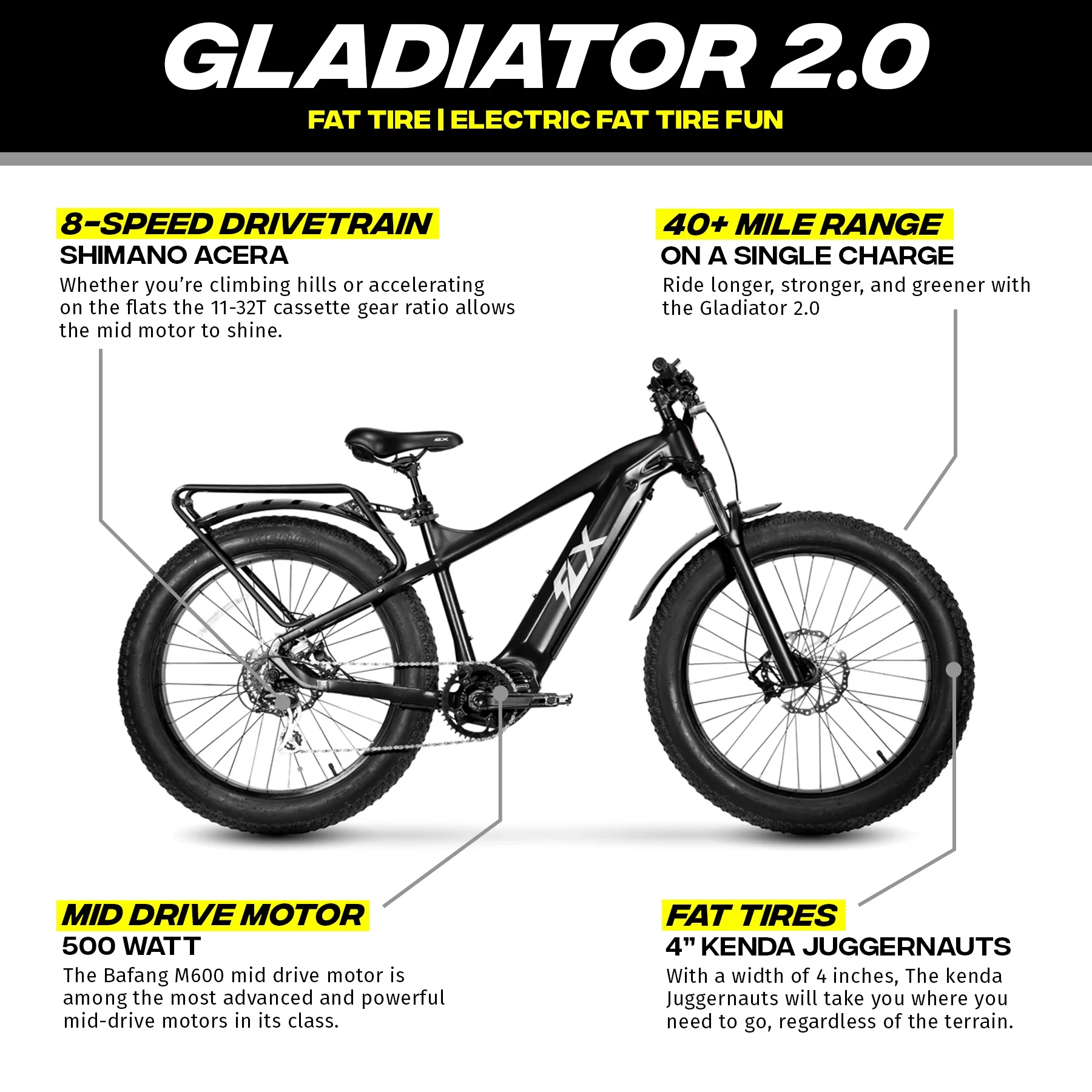 FLX Bike Gladiator 2.0 Carbon Black Standard 48V 40+ Mile Range 840WH 500W Mid-Drive Motor 8-Speed Kenda Fat Tire Electric Bike