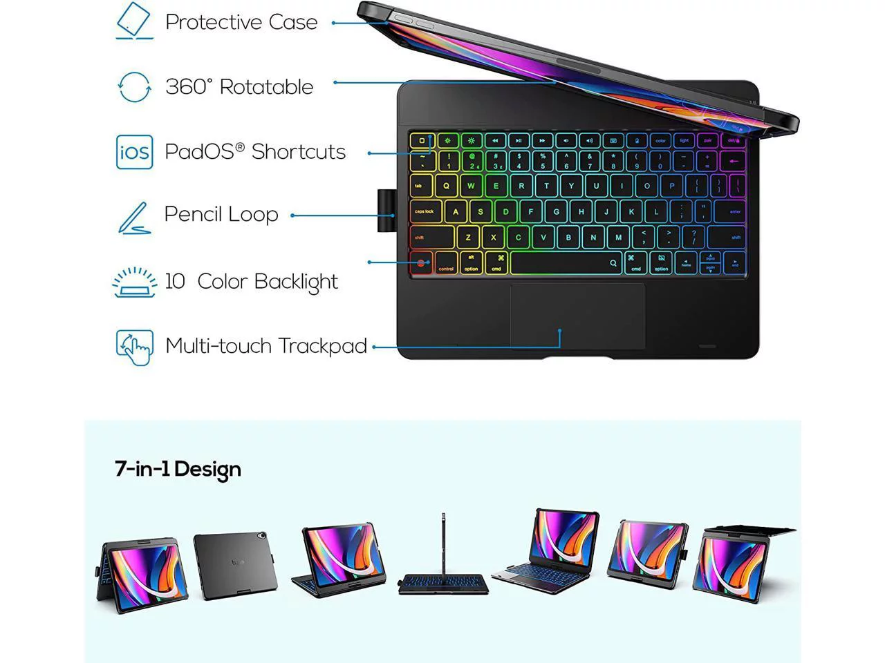 Touchpad Case with Keyboard for iPad 10th Generation 10.9 inch 2022, Trackpad - 360° Rotatable - Wireless Backlit Keyboard Cover with Pencil Holder