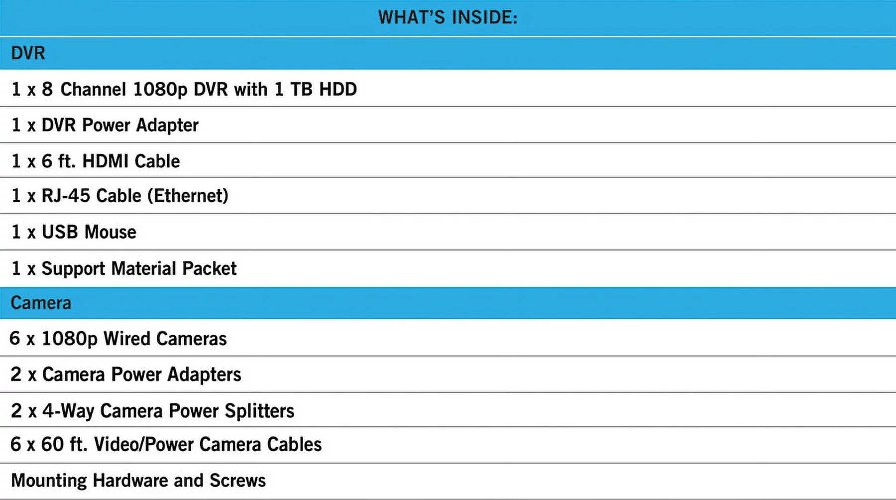 Night Owl 8 Channel 1080p Wired DVR, 6 Wired Cameras & 1TB HDD