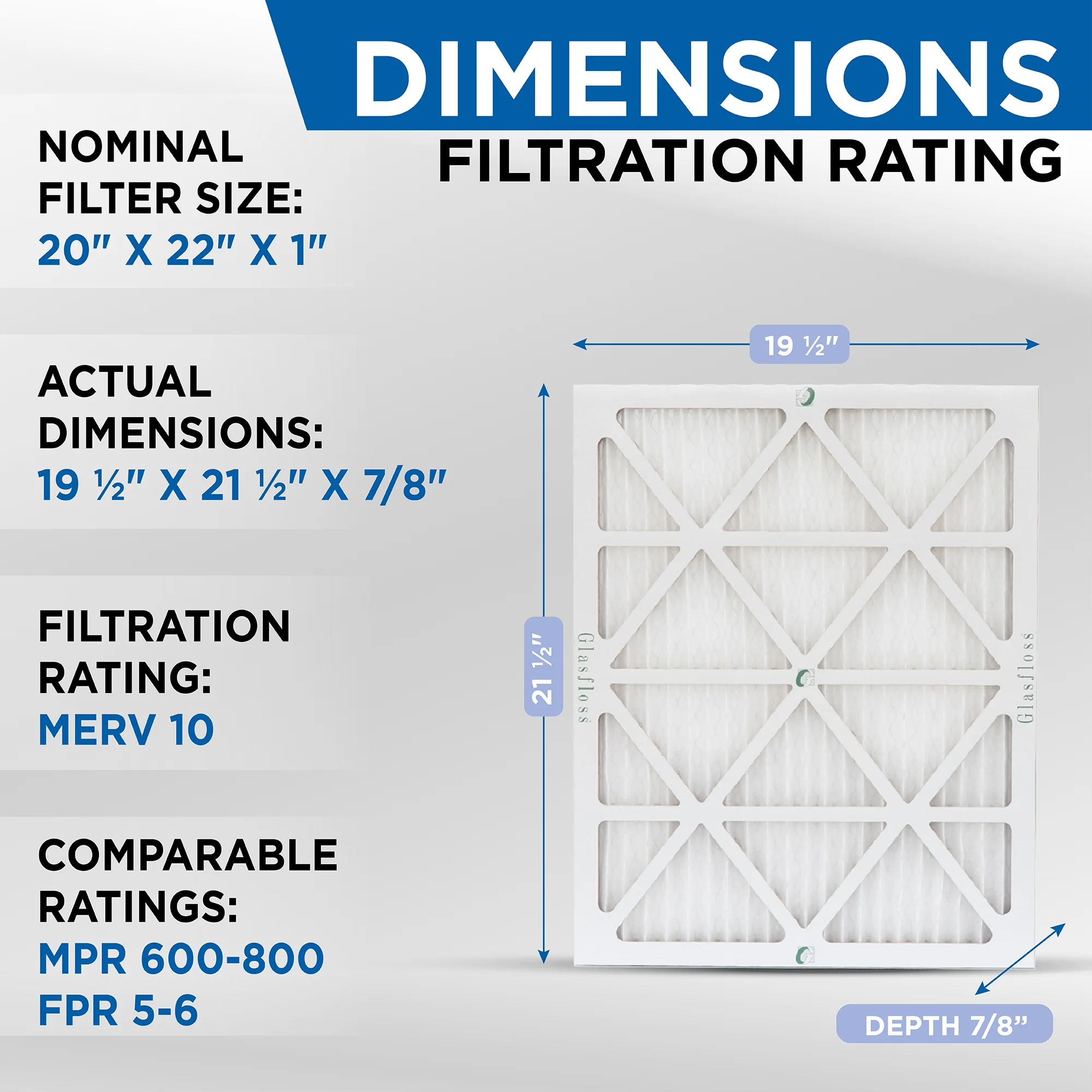 20x22x1 MERV 10 Pleated AC Furnace Air Filters by Glasfloss Industries. ( 8 Pack ) Exact Size: 19-1/2 x 21-7/8 x 7/8