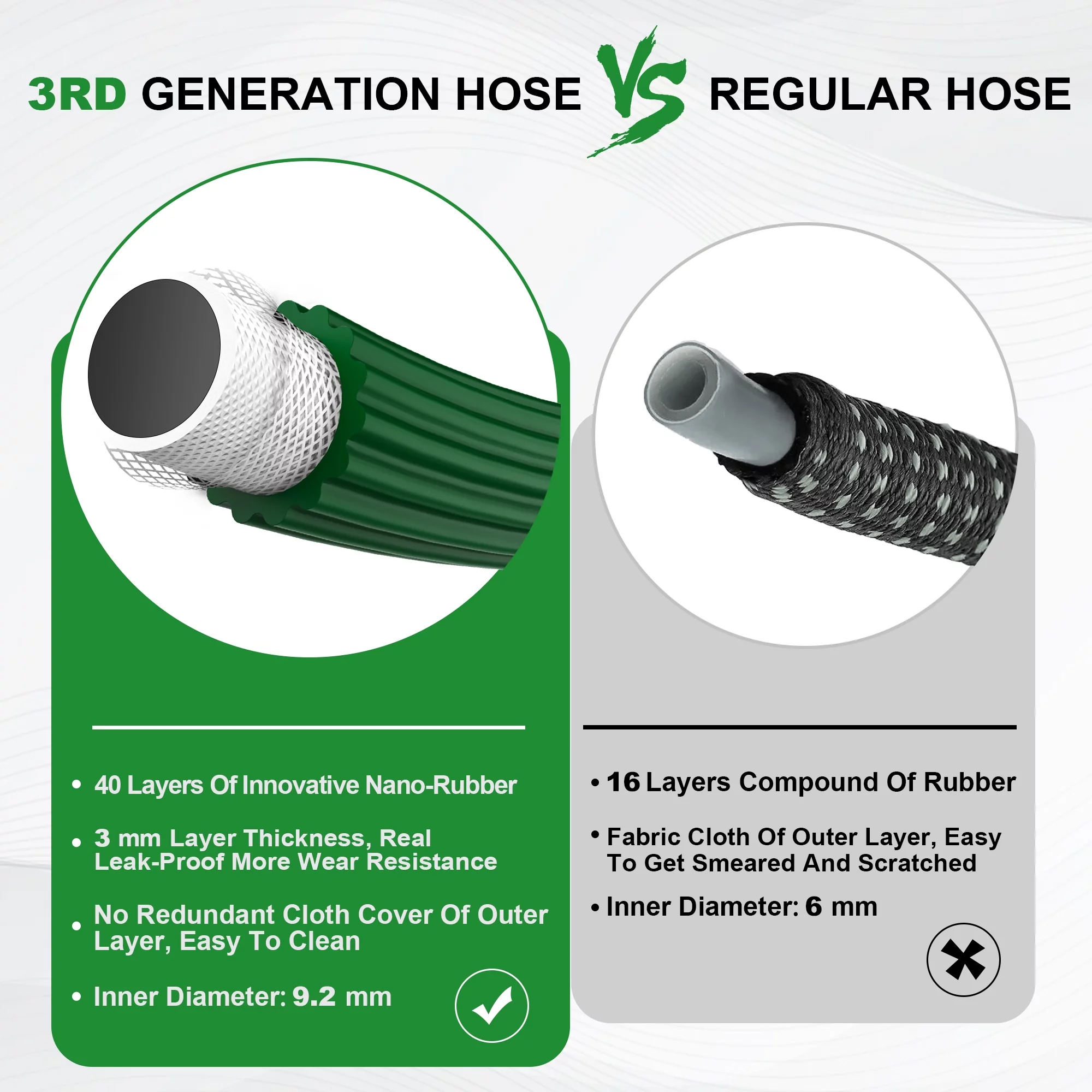 Kepagard Expandable Garden Hose Flexible Lightweight Water Hoses 100ft Green