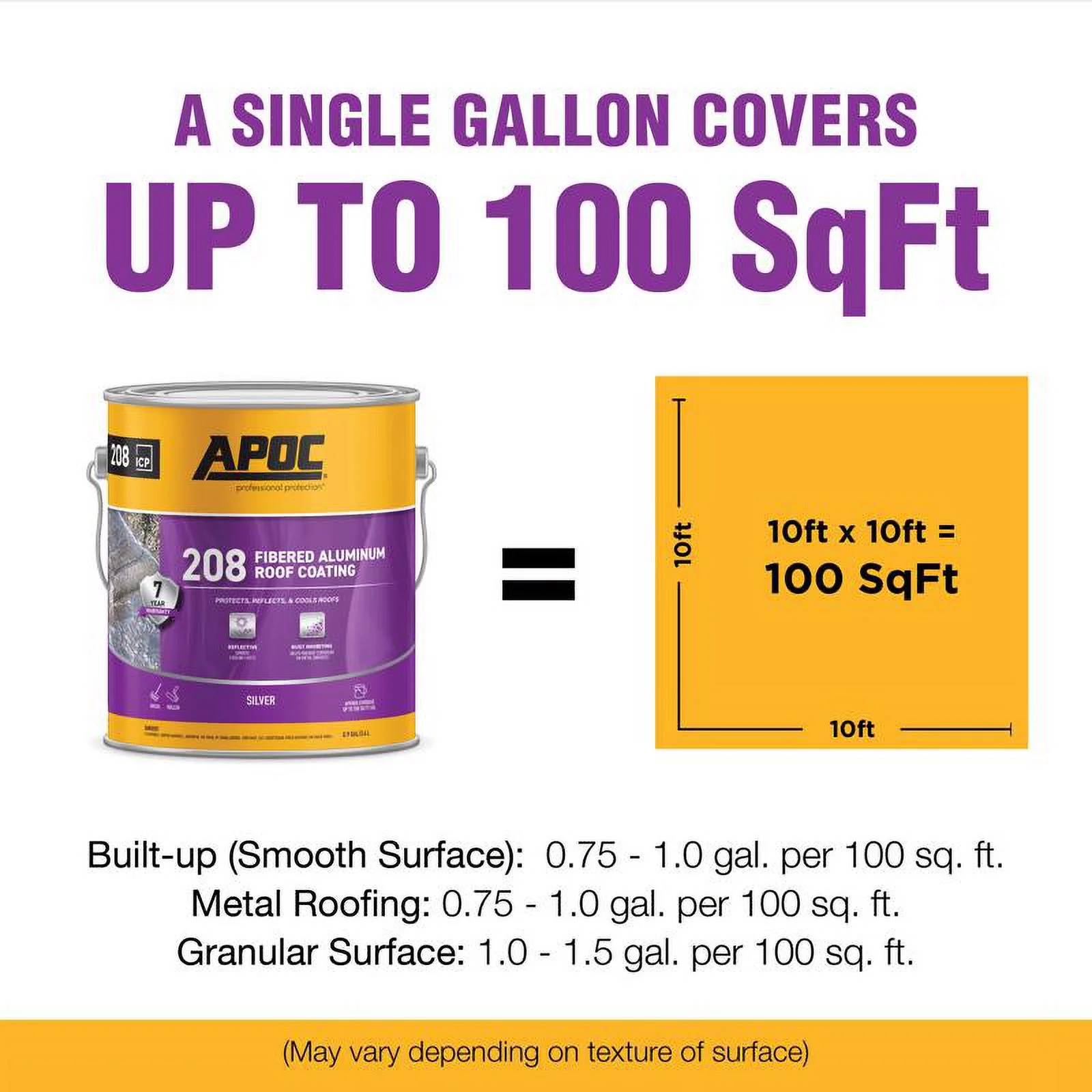 APOC High-Gloss Silver Fibered Aluminum Roof Coating 1 gal