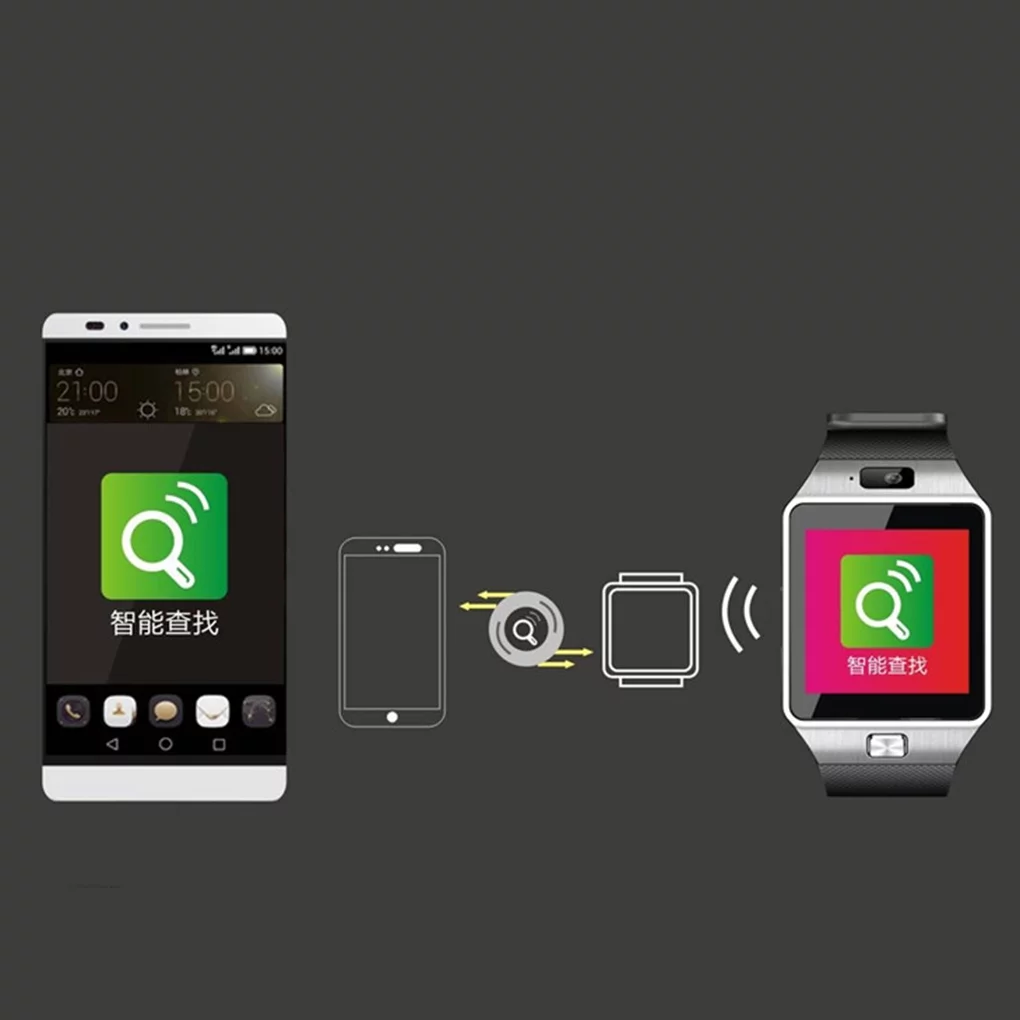 UFHTech DZ09 Bluetooth Smart Watch With Camera ,Unlocked Bluetooth Watch Cell Phone with Sim Card Slot,Smart Wrist Watch,Waterproof Smartwatch Synchronise phone message, phone book and call records