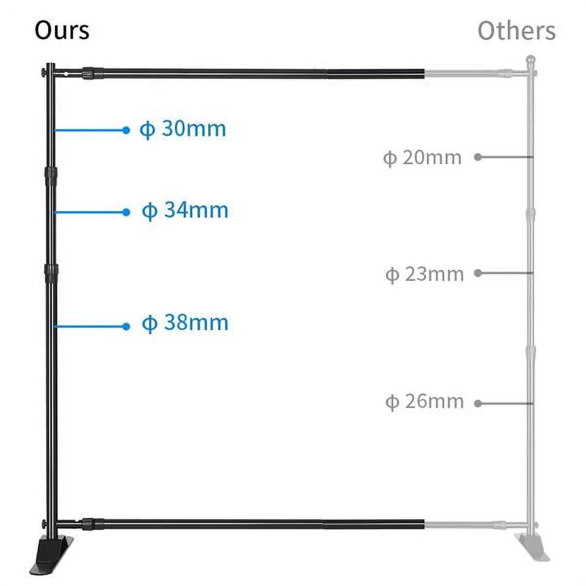 Bornmio 10*8 Foot Background Frame Crossbar Set(Do Not Sell on Amazonff)