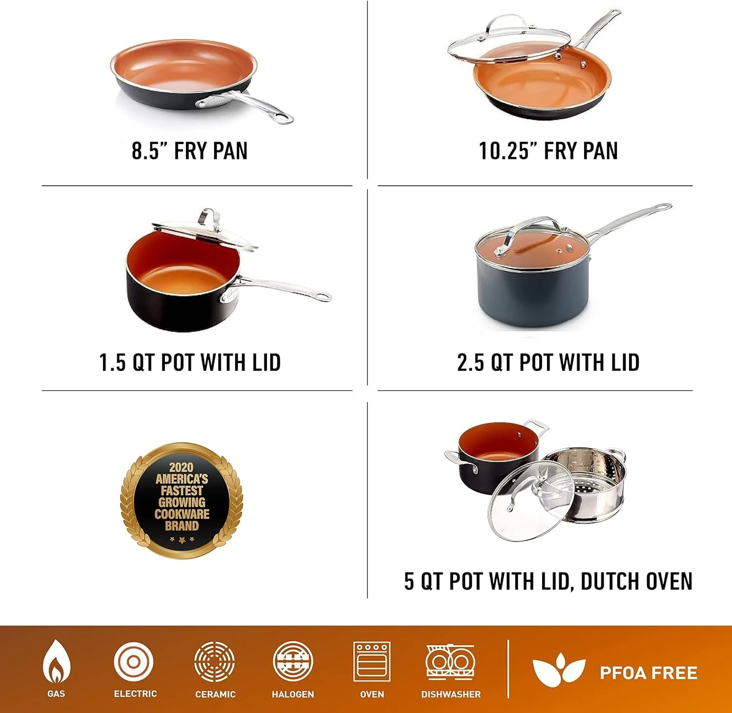 Gotham Steel Gray Non-Stick Aluminum Round Cookware Set (10-Piece)