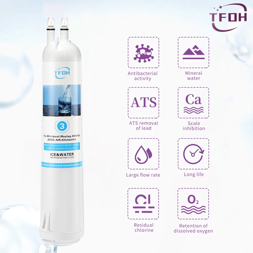 3Pack 4396841 EDR3RXD1 water caps replacement Compatible with 4396841, 4396710, 9083, 46-9030