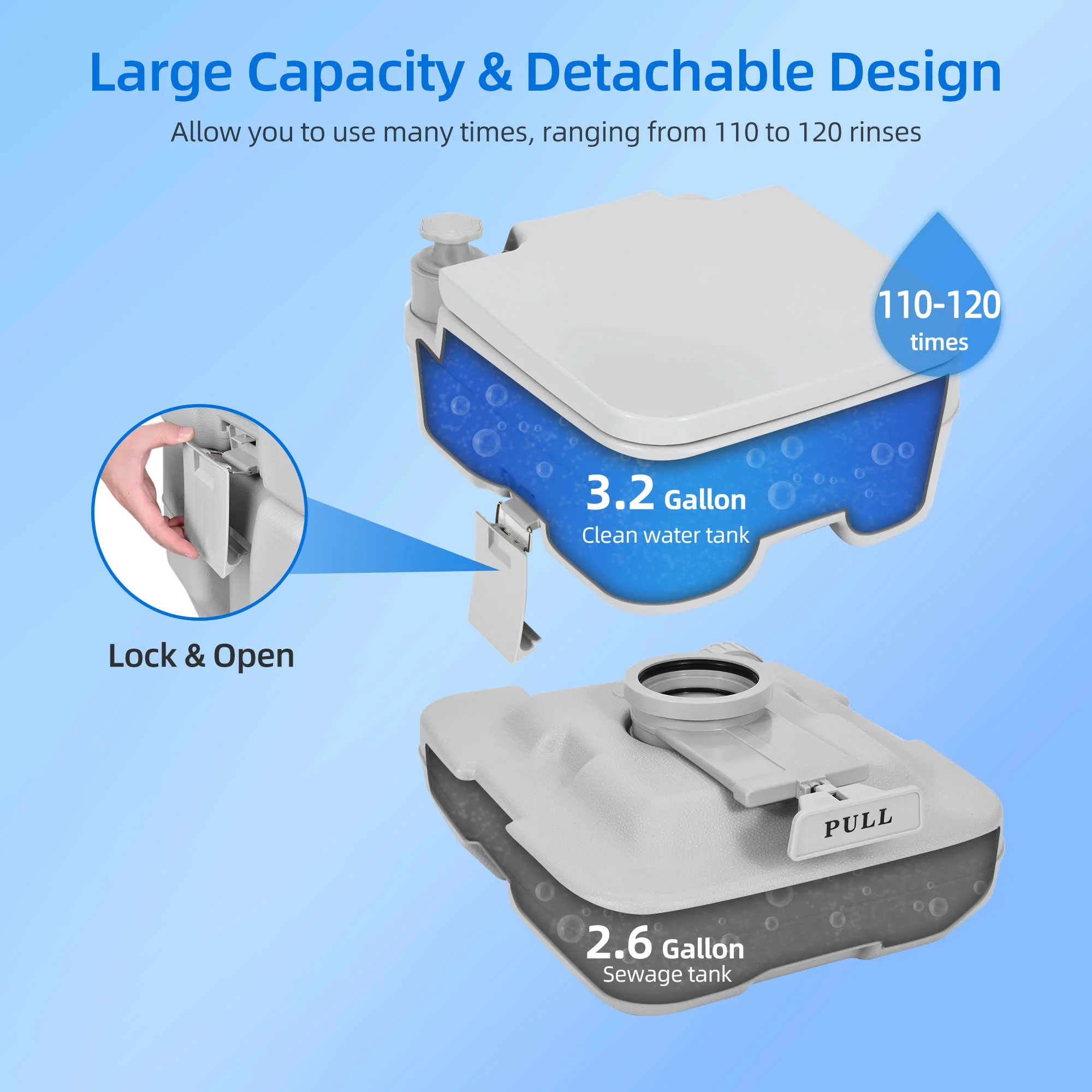 Dextrus Camping Portable Toilet with Detachable Tank, 2.6 Gallon RV Travel Porta Potty with Double Outlet Water Spout, Gray