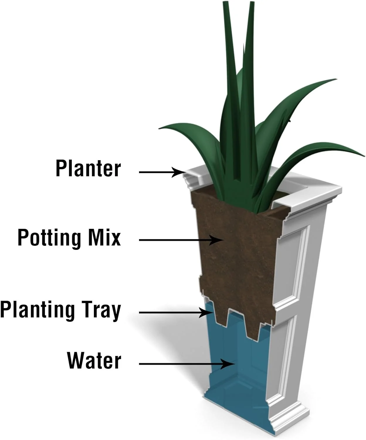 28In Tall Planter - Espresso - 16In L X 16In W X 28In H - Polyethylene - Built-In Water Reservoir (5829-ES)