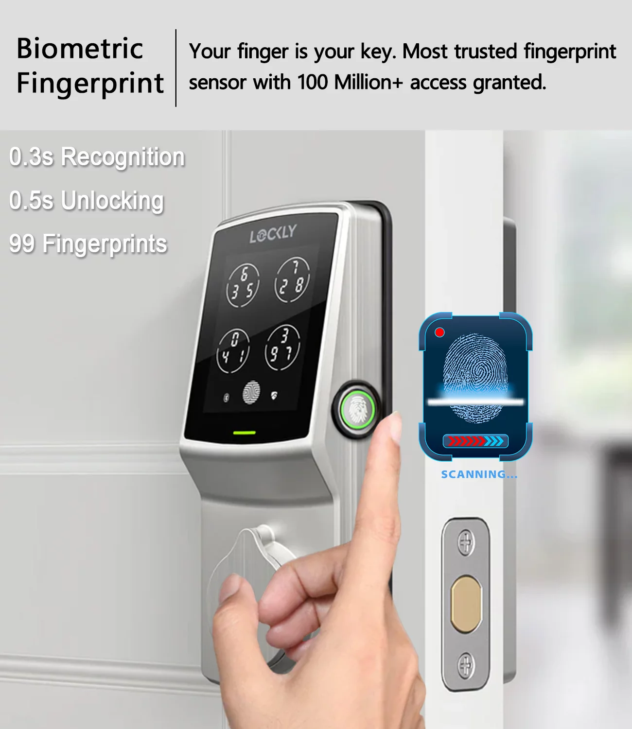 Lockly Secure Plus, Keyless Entry Door Lock, Smart Locks for Front Door, App Control, 3D Biometric Fingerprint Sensor, Digital Keypad, Smart Lock Deadbolt, Auto Lock Smart Door Lock (Satin Nickel)