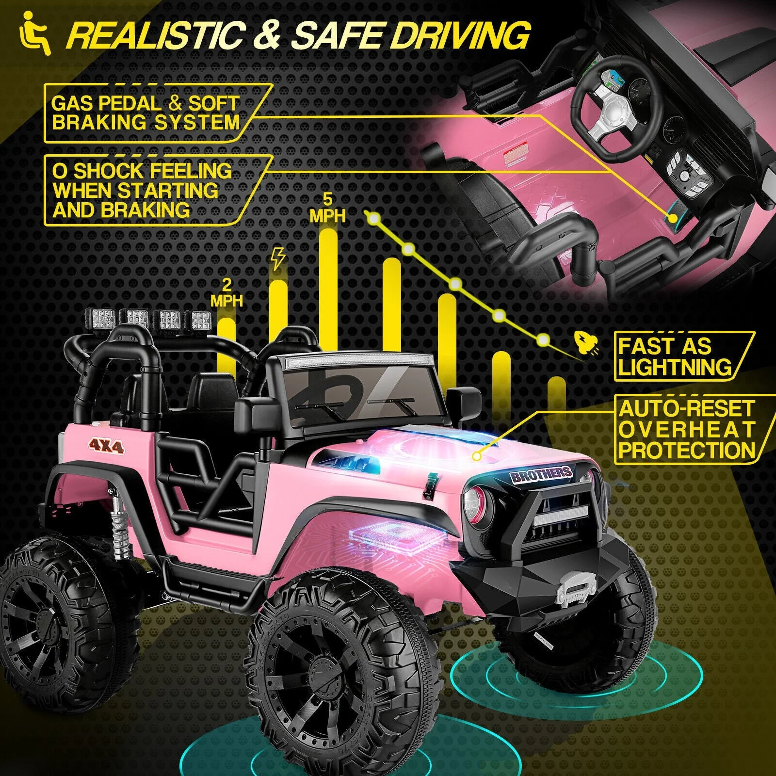 2-Seater Kids Ride on Truck Electric Toys Car with Parent Remote Control 24V 200W