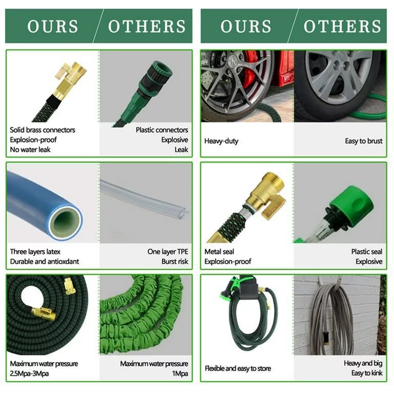 Garden Hose 100ft, Leakproof Water Hose With 10 Function Spray Nozzle,Heavy Duty HoseNo-Kink Water Hose(Green)