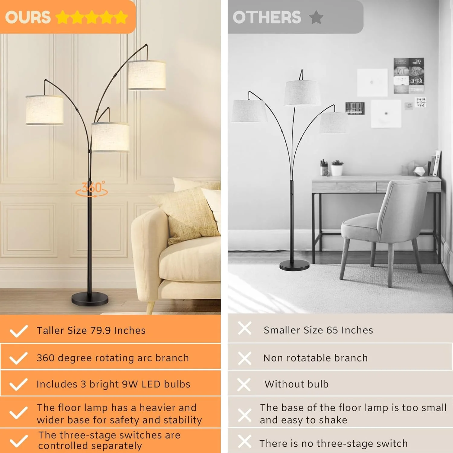 Arc Floor Lamps for Living Room,Modern Mid Century Tall Standing Floor Lamp with Heavy Base for Bedroom Office,3-Light Dimmable Floor Lamp with Adjustable Hanging Beige Shades and 3 LED Bulbs