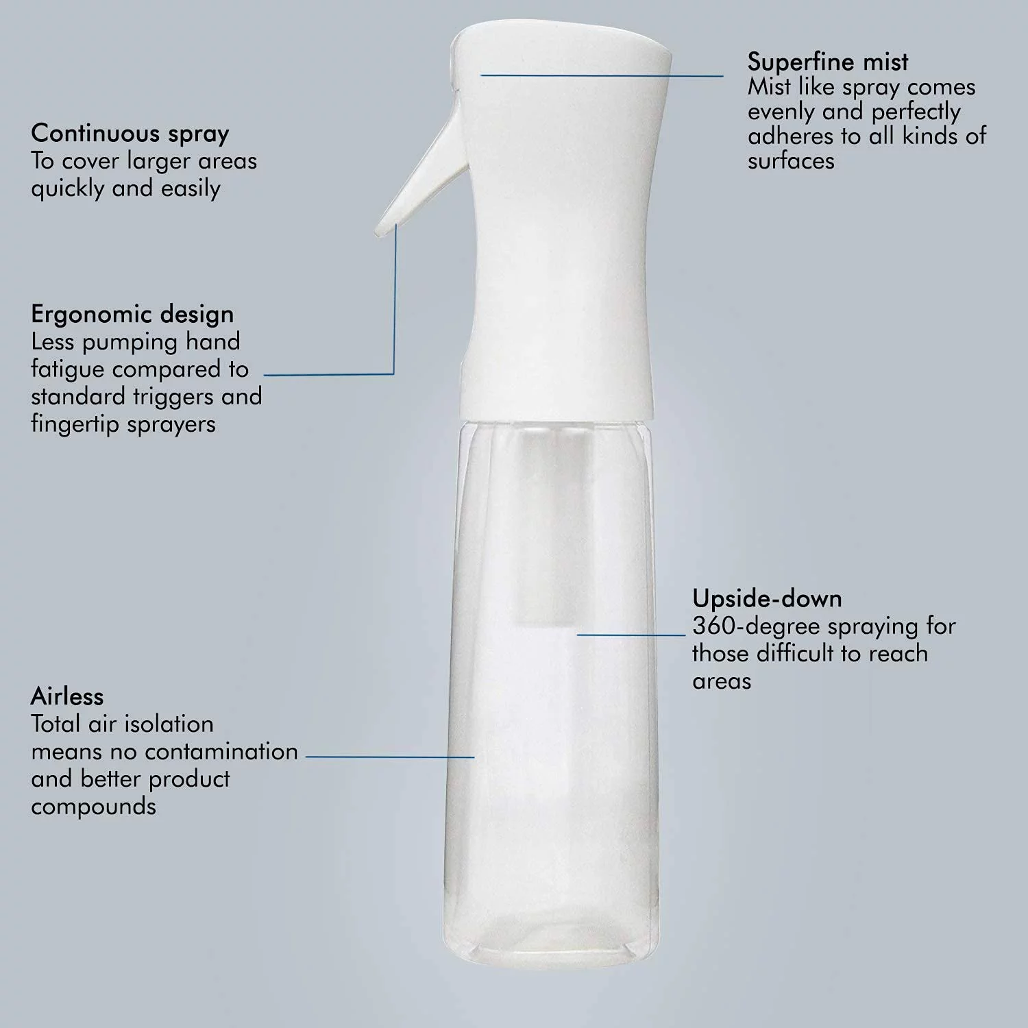 Beautify Beauties Hair Spray Bottle – Ultra Fine Continuous Water Mister for Hairstyling, Cleaning, Plants, Misting & Skin Care (5 Ounce)