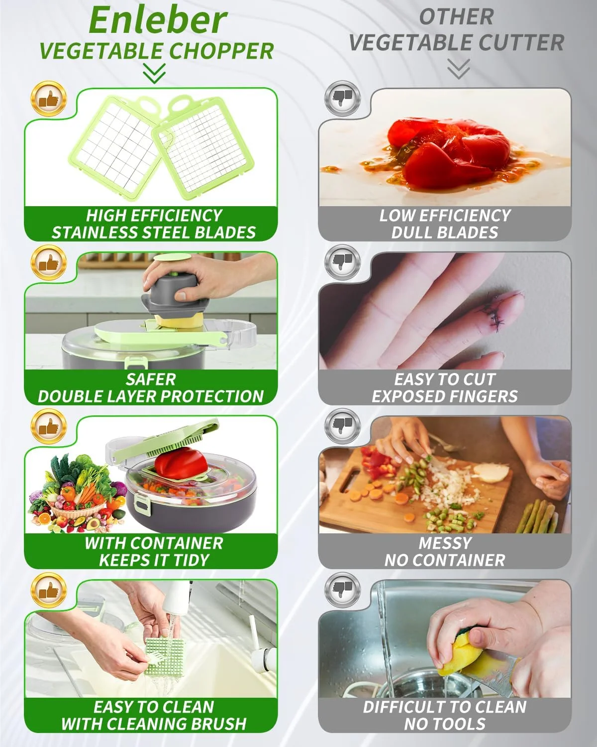 LINLIN Vegetable Chopper,Multifunctional Mandoline Vegetable Slicer,Pro Onion Chopper Food Chopper Manual Mandolin Slicer - Potato Slicer Veg Cutter Onion Dicer Julienne Cheese Grater.