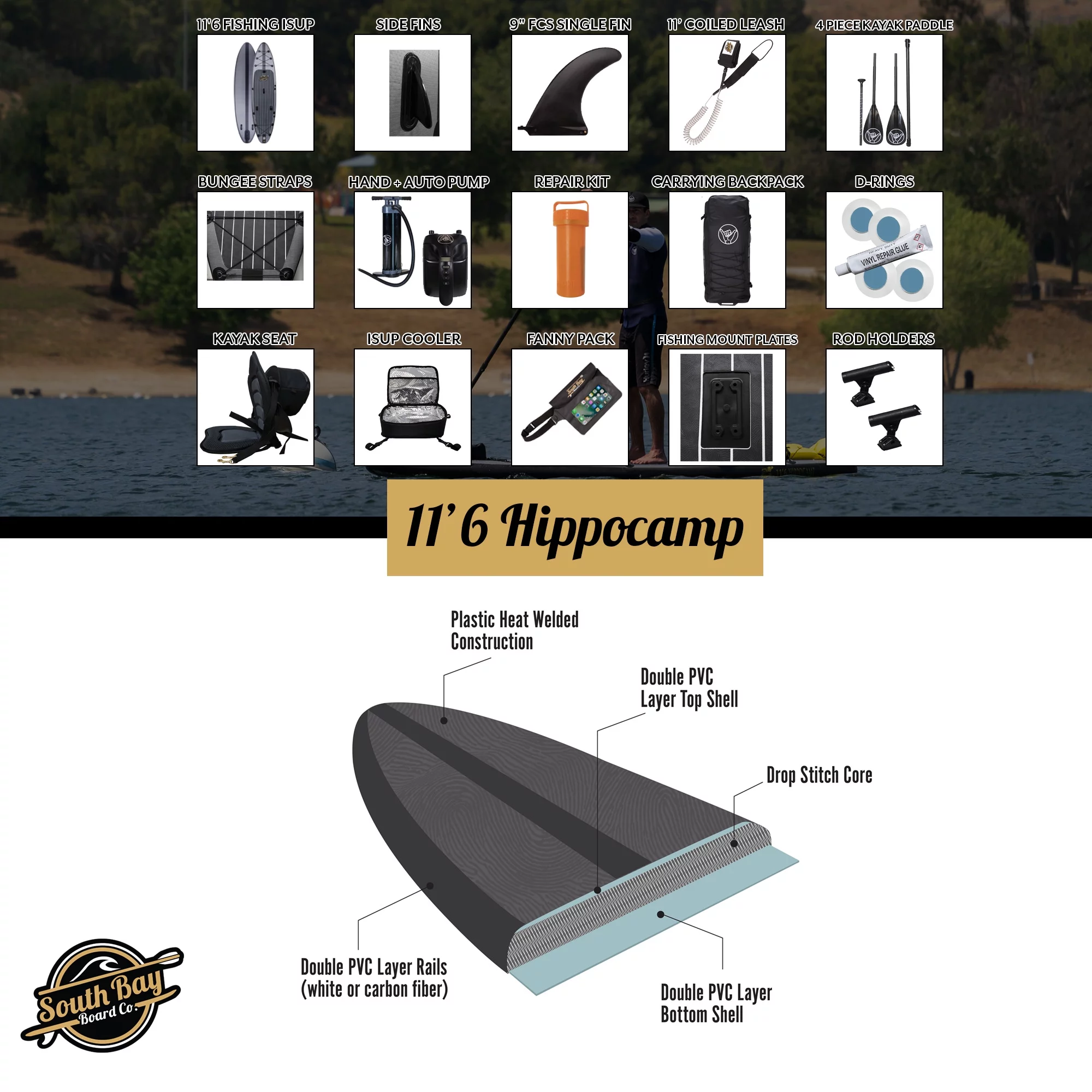 South By Board Co. 11'6 Hippokamp Inflatable Standup Paddle Board Package, ISUP, Paddle, Pump, Bag, Leash & Fins
