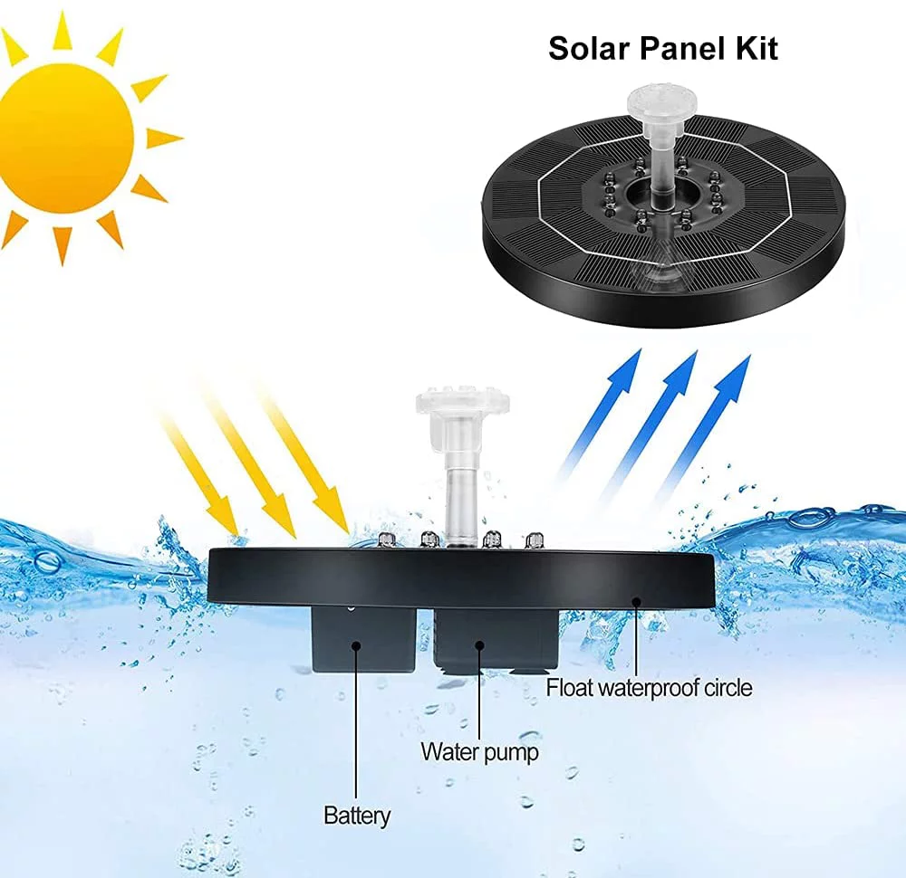 Solar Fountain Bird Bath Pump, 2021 Upgraded 3W LED Fountains with Battery Backup & 6 Nozzles,Solar Powered Floating Fountain Pump for Garden/Bird Baths/Pond/Pool Outdoor(Black)