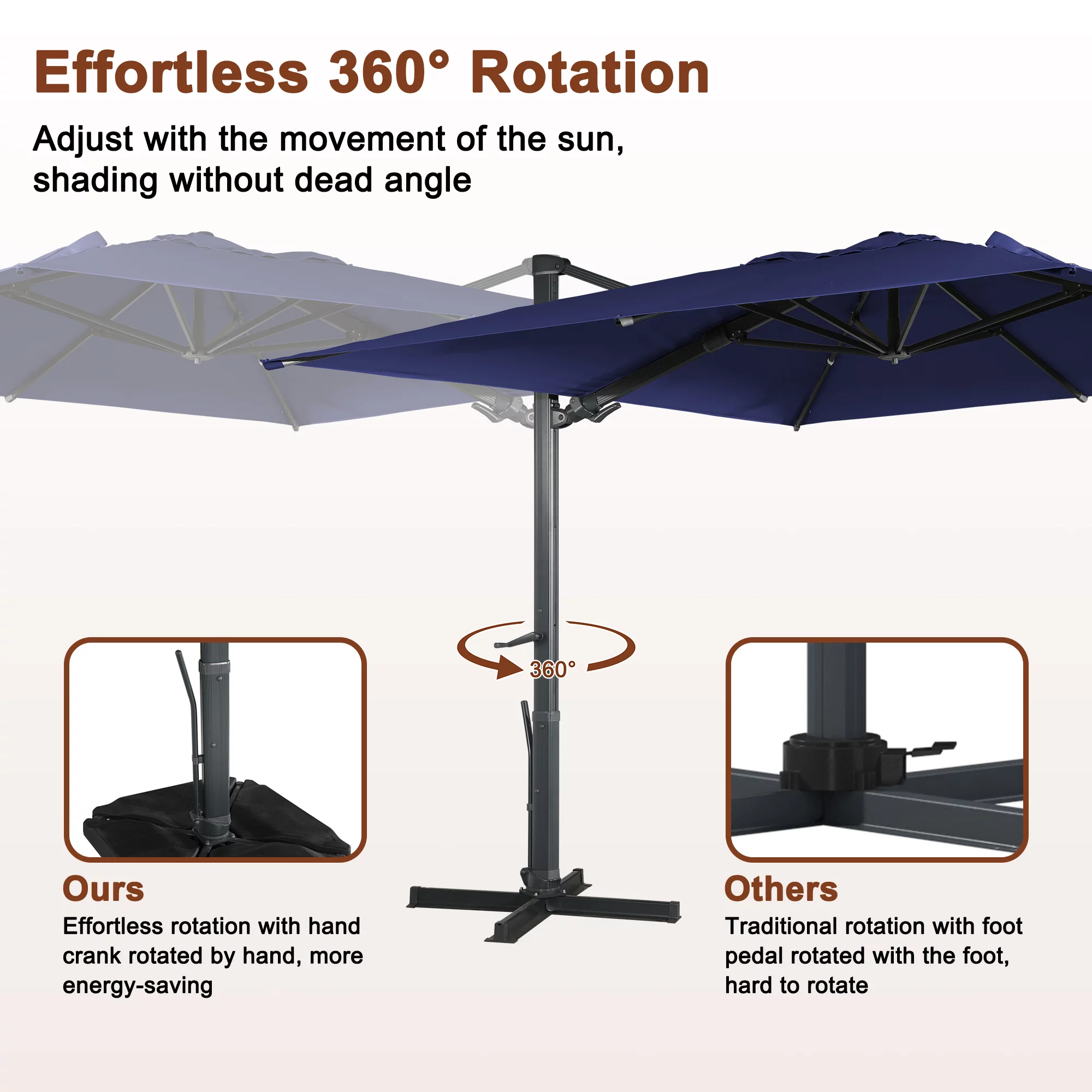 Mondawe 10x13 FT Cantilever Umbrella Large Offset Umbrella with 360°Rotation and LED Light Panel Cantilever Patio Umbrella for Backyard, Pool & Garden, Navy