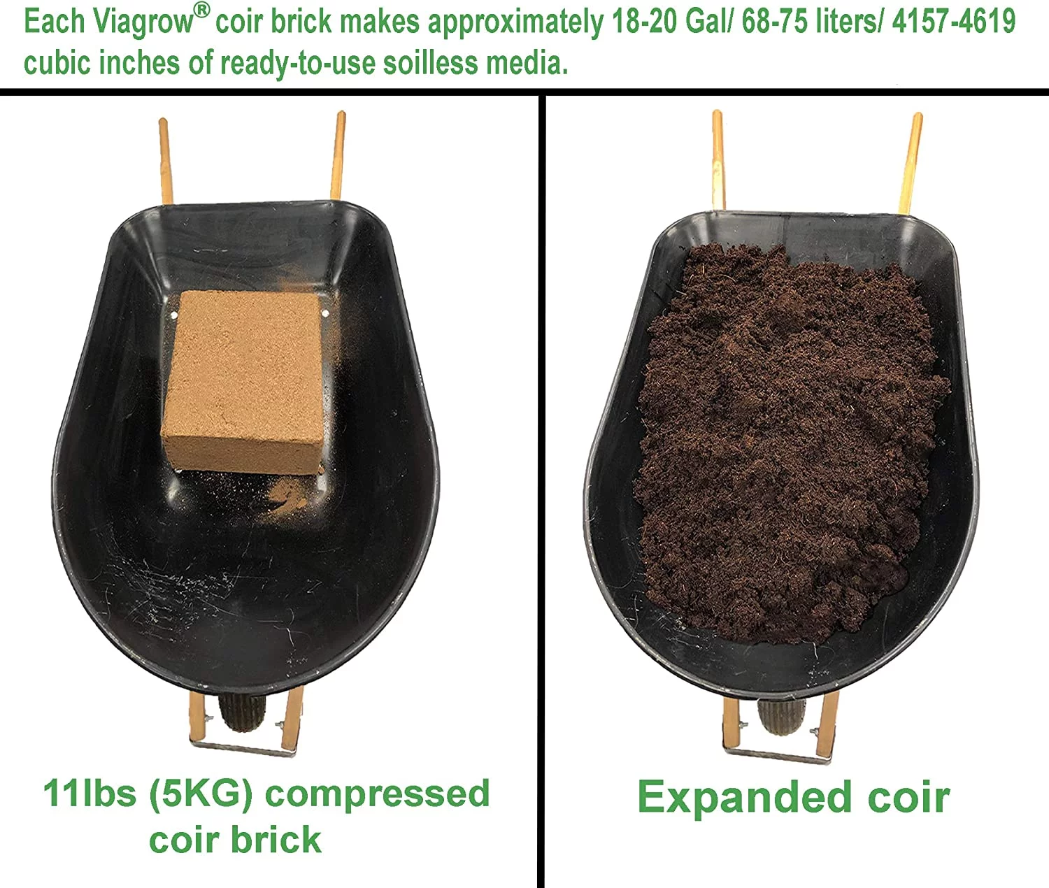 2 cu. ft. Coco Coir Compressed Premium Plant Growing Media 5 kg./11 lbs./72 Qt./18 Gal.
