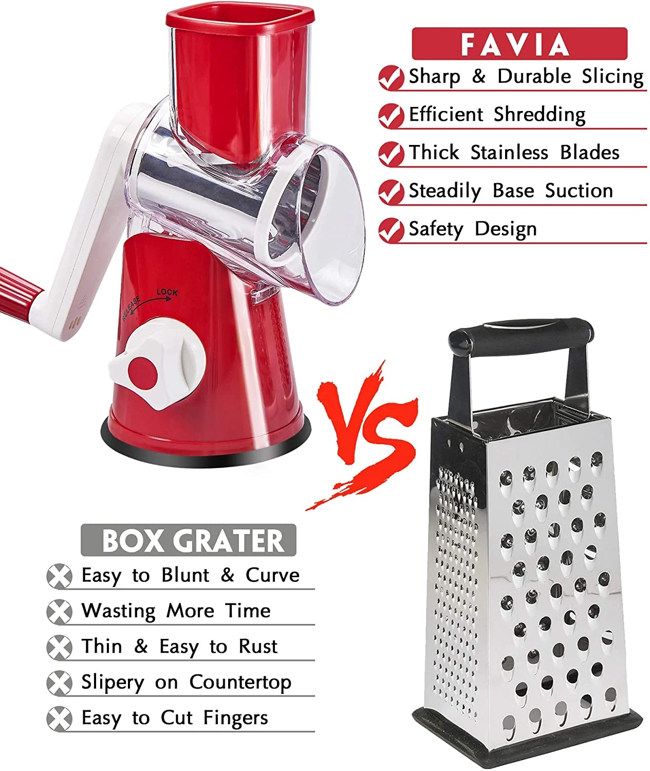 Rotary Cheese Grater with Handle - Manual Vegetable Shredder with 3 Stainless Steel Drum Blades, Round Mandoline Slicer Nuts Grinder with Strong Suction Base, BPA Free Dishwasher Safe (Red)