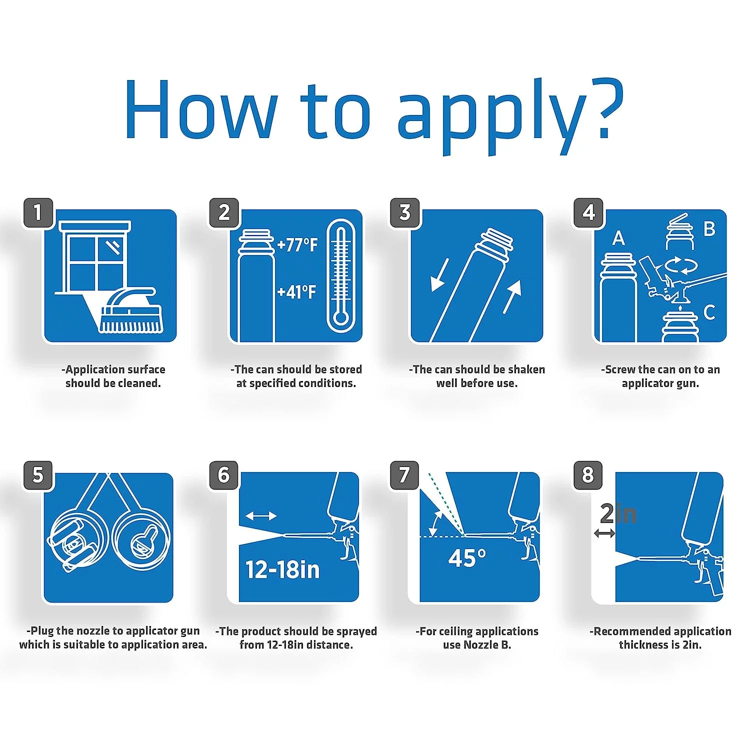 Krakenbond Fastcoat Spray Foam Insulation, 240 Board feet, Closed Cell (12 Pack + Complete Set)