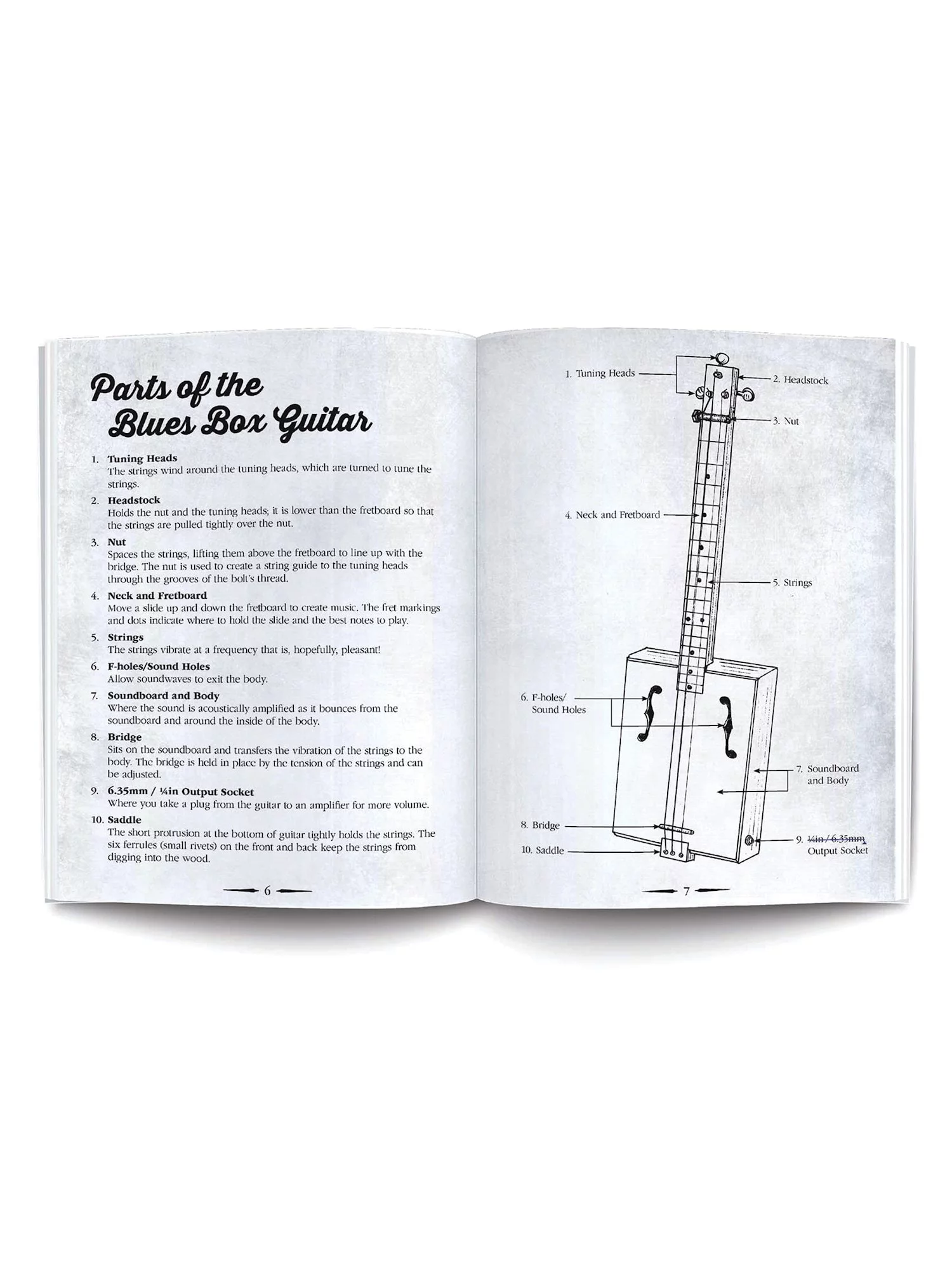 The Electric Blues Box Slide Guitar with Guitar Slide Instruction Book and DVD