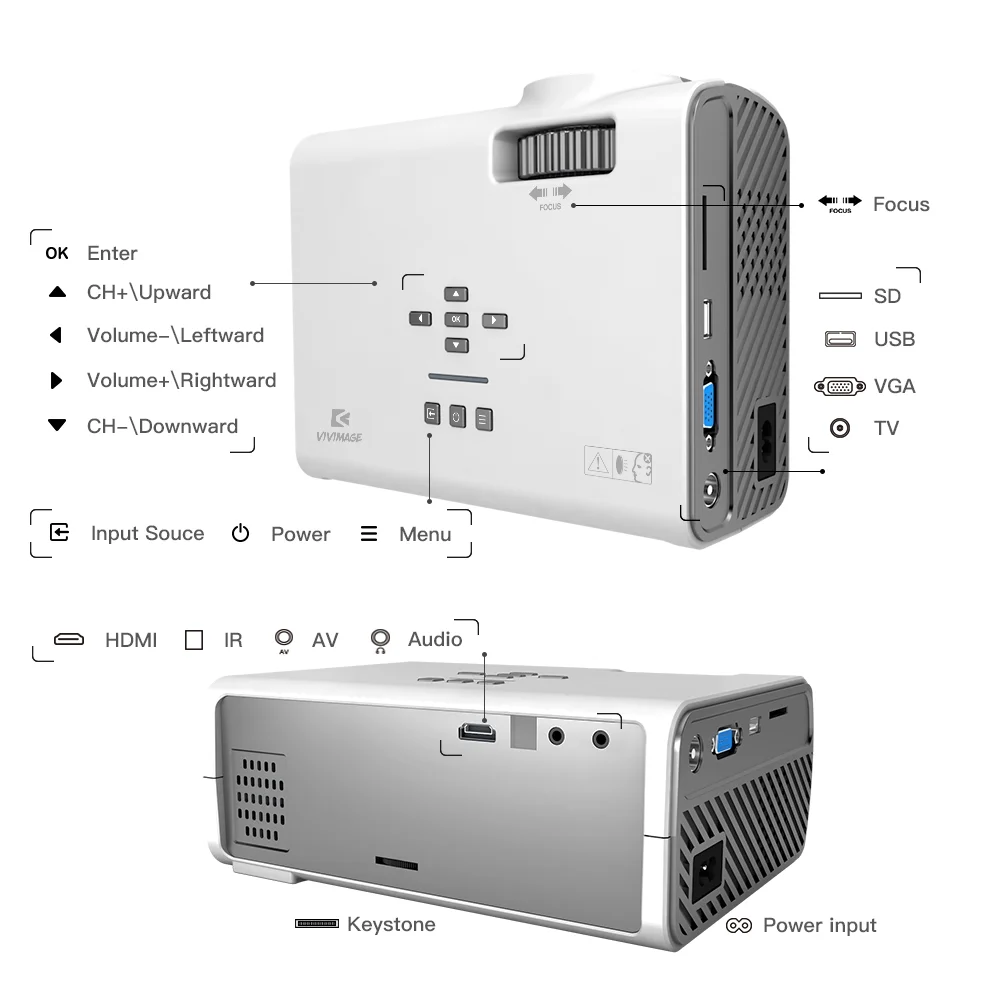 Vivimage C460 Mini Movie Projector, HD Video Projector 1080p Supported, Portable Home LCD Projector