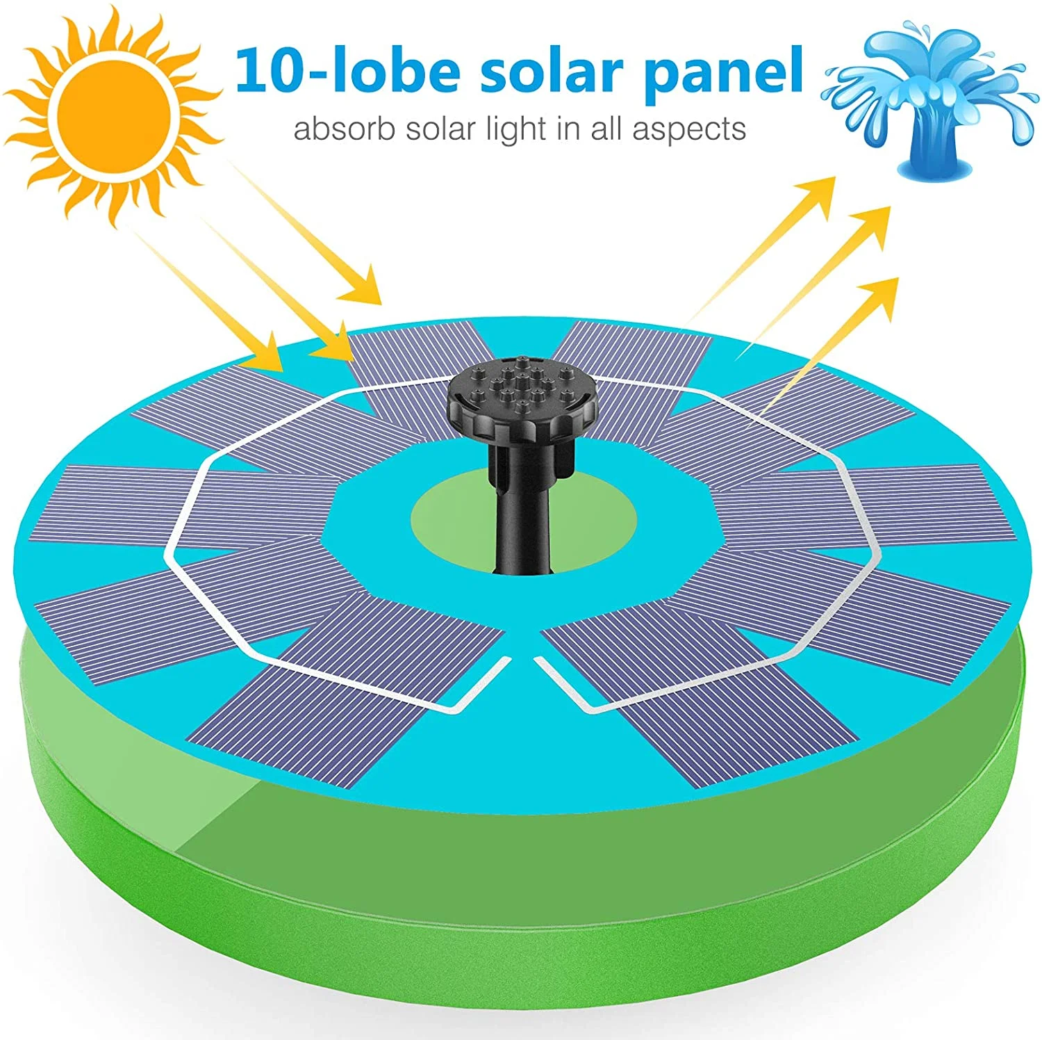 AISITIN 3W Solar Fountain Pump Solar Water Pump, Floating Fountain Built-in 1200mAh Battery, with 6 Nozzles, for Bird Bath, Fish Tank, Pond or Garden Decoration Solar Aerator Pump (Green)