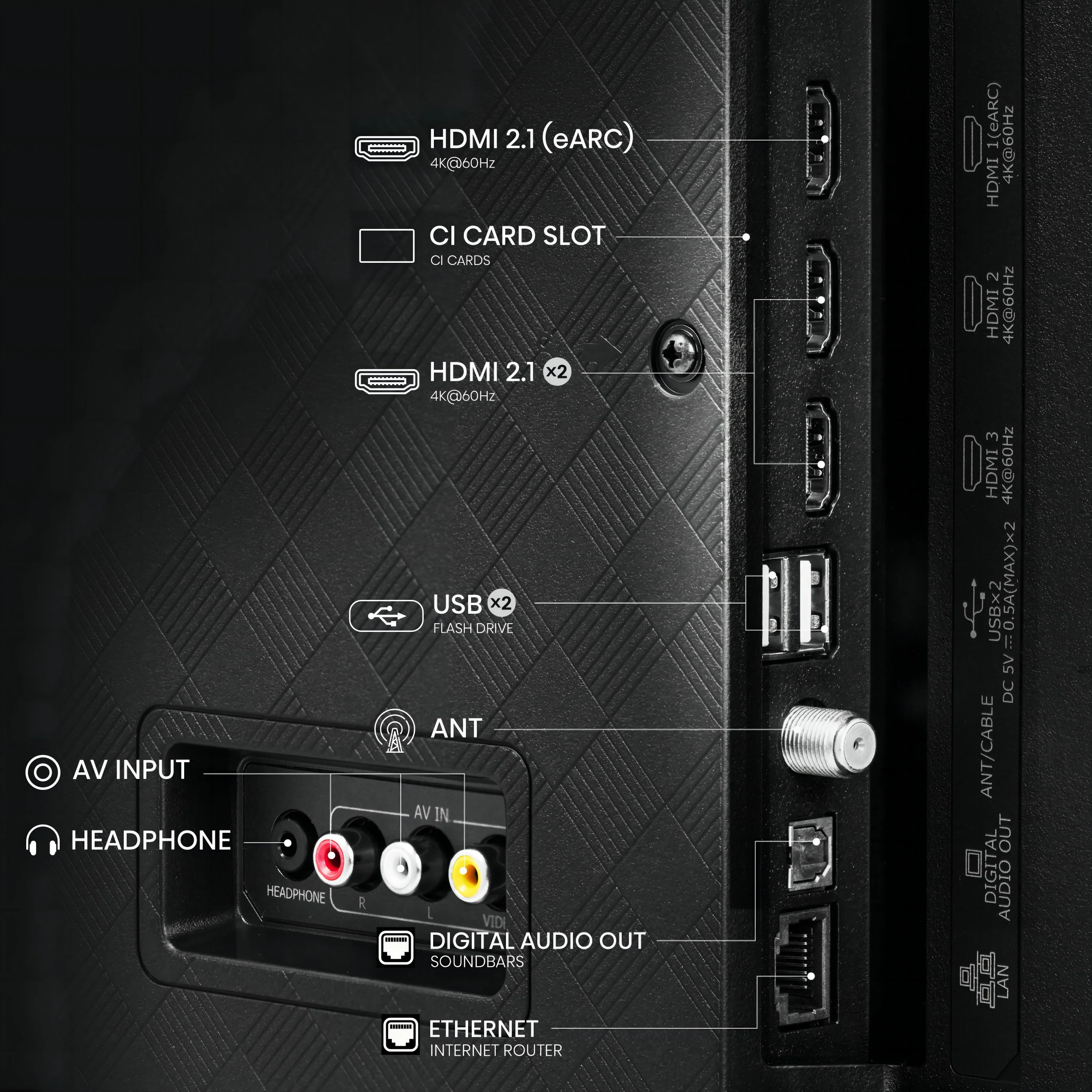 Hisense 55-Inch Class A7 Series Dolby Vision HDR 4K UHD Google Smart TV (55A7N)