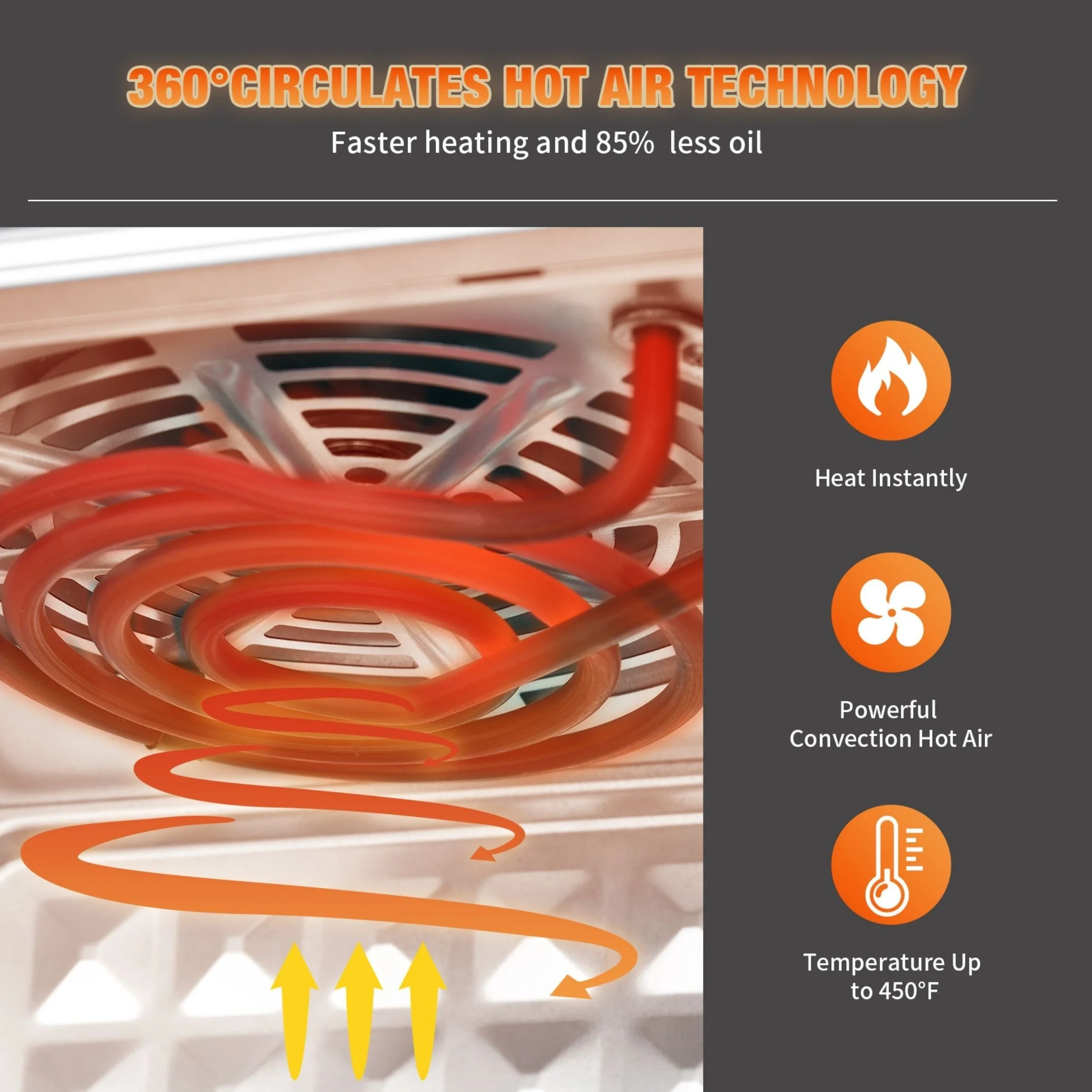 1pc Geek Chef Air Fryer Countertop Convection Oven, 4 Slice Toaster Air Fryer Oven Warm, Broil, Toast, Bake, Air Fry, Oil-Free, Perfect For Countertop (10QT Air Fryer Oven)