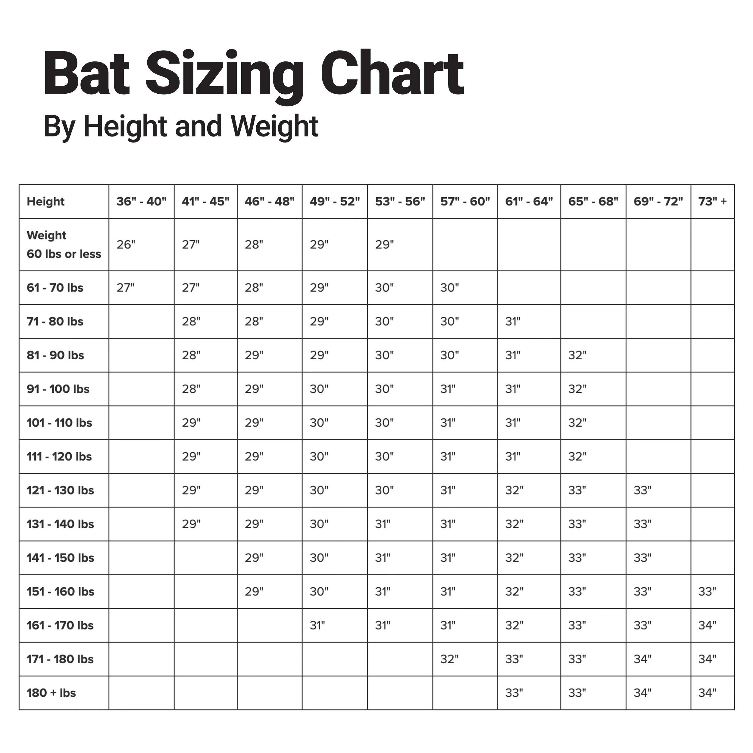 Easton CRYSTAL Youth Fasptich Softball Bat, 31 inch (-13)