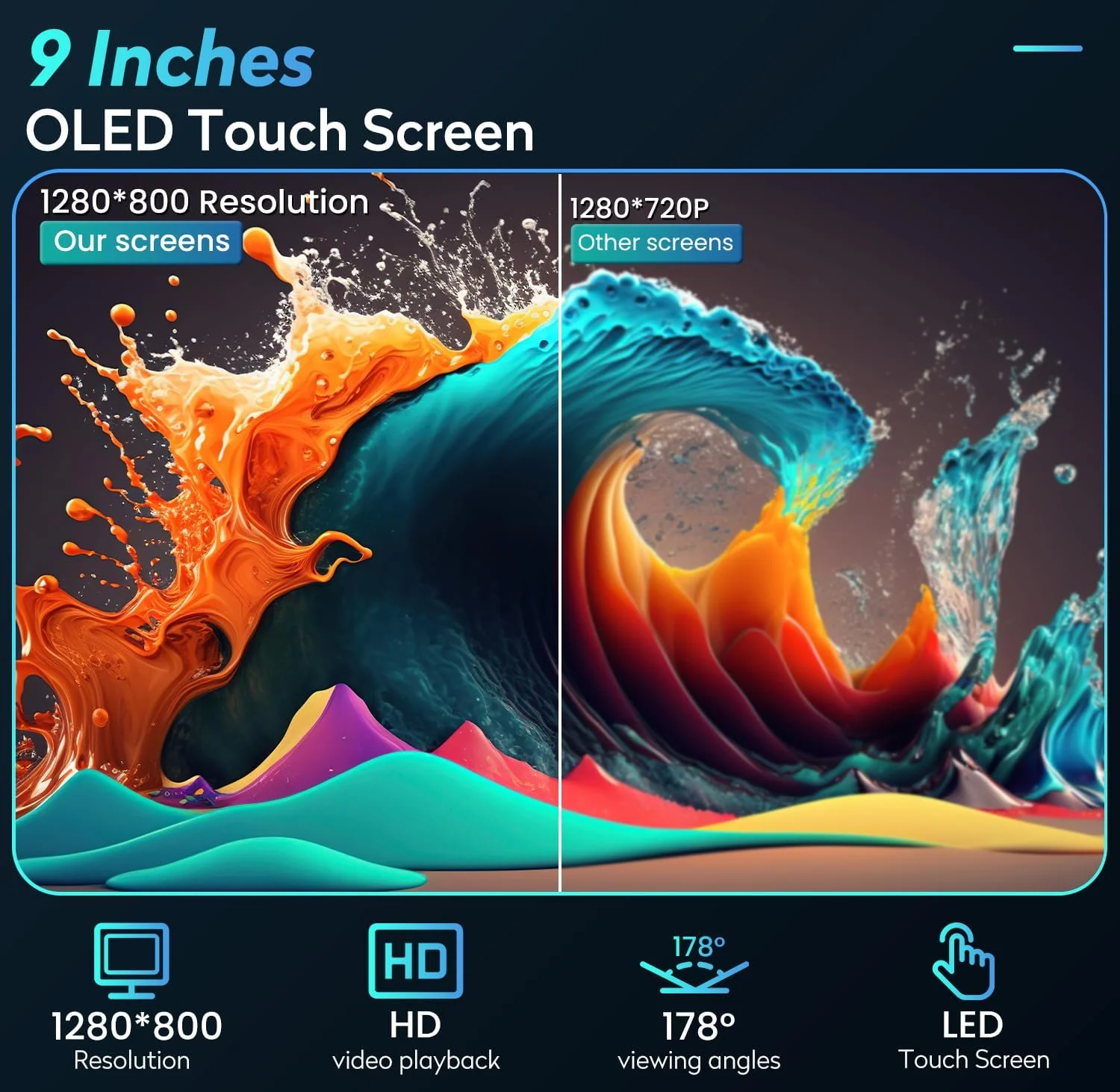 THONZER 8 Core  Radio Upgrade Android 11 Car Stereo for BMW 3 Series 1999-2005, 9 Inch 1280*800 HD Touchscreen Support CarPlay & Android Auto 5G WiFi Bluetooth5.0 GPS FM SWC AHD Backup Camera(4G+32GB)