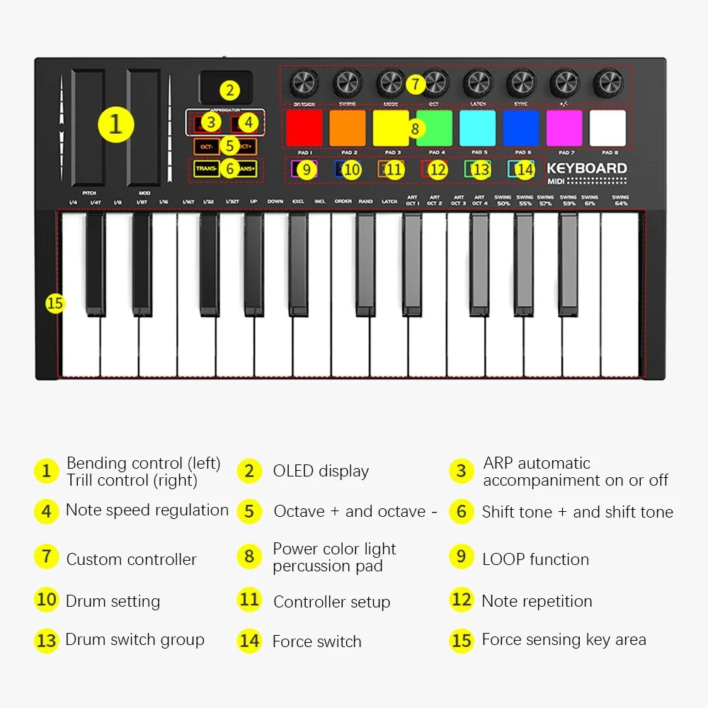 MIDI controller,Pad Piano Usb Portable Pad Piano Usb 5v/1a Type-c Oled Display Knobs 25 Key Midi Piano Usb 5v/1a Audio Portable Pad Professional Audio Portable Type-c Oled Display Siuke