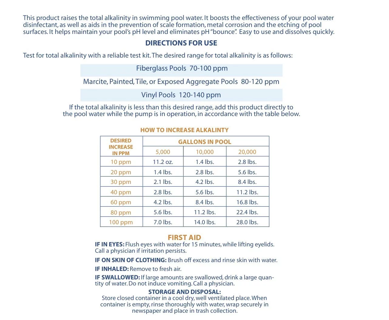 Robelle Alkalinity Increaser for Swimming Pools