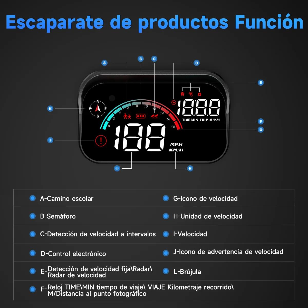 ANCEL M22 Auto HUD Head up Display mph/km Geschwindigkeit Anzeige Alarm LCD DE