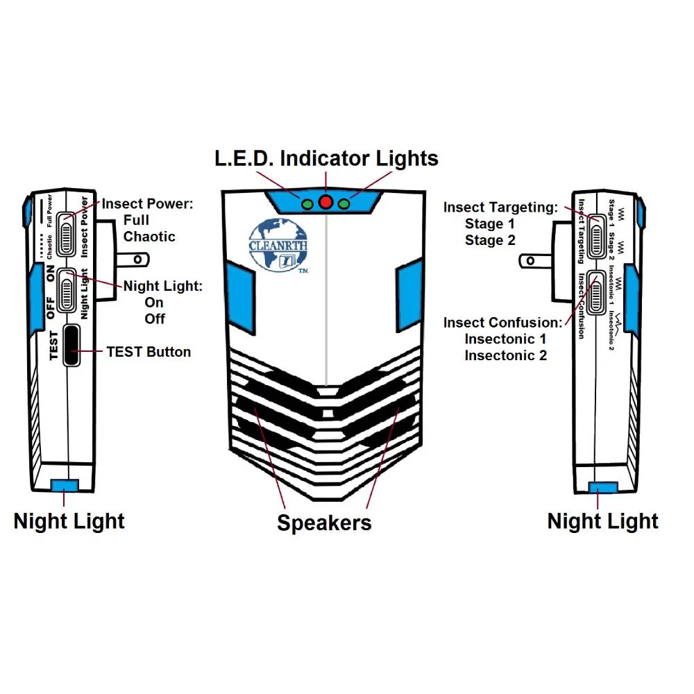 Cleanrth CI007 Advanced Ultrasonic Insect Repelling System | Demands Insects & Bugs to Leave!