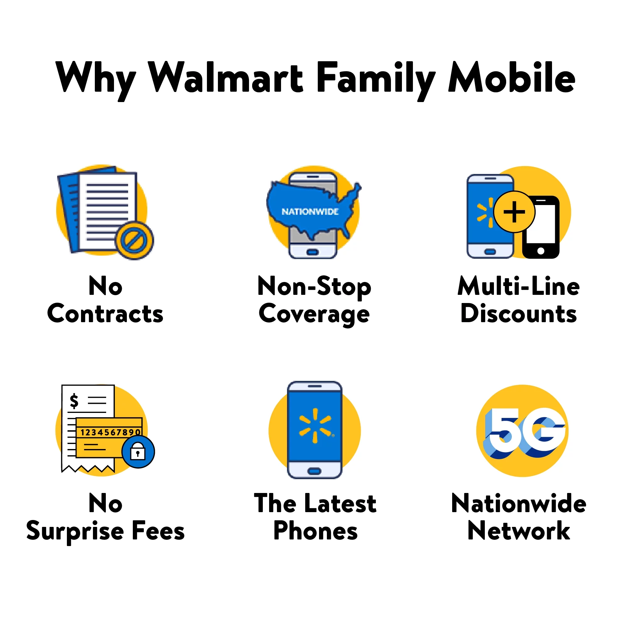 Walmart Family Mobile TCL 40 XE 5G, 64GB, Black - Prepaid Smartphone