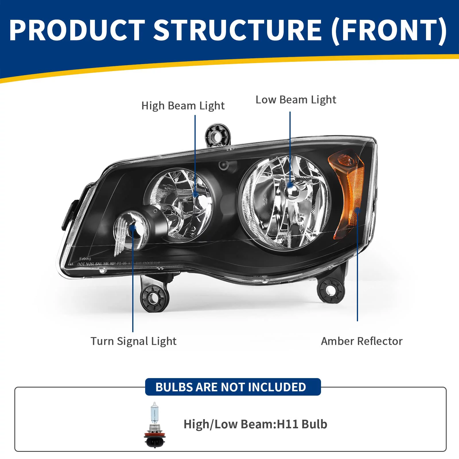 RVNI Headlights Fit 2011-2020 Dodge Grand Caravan / 2008-2016 Chrysler Town & Country