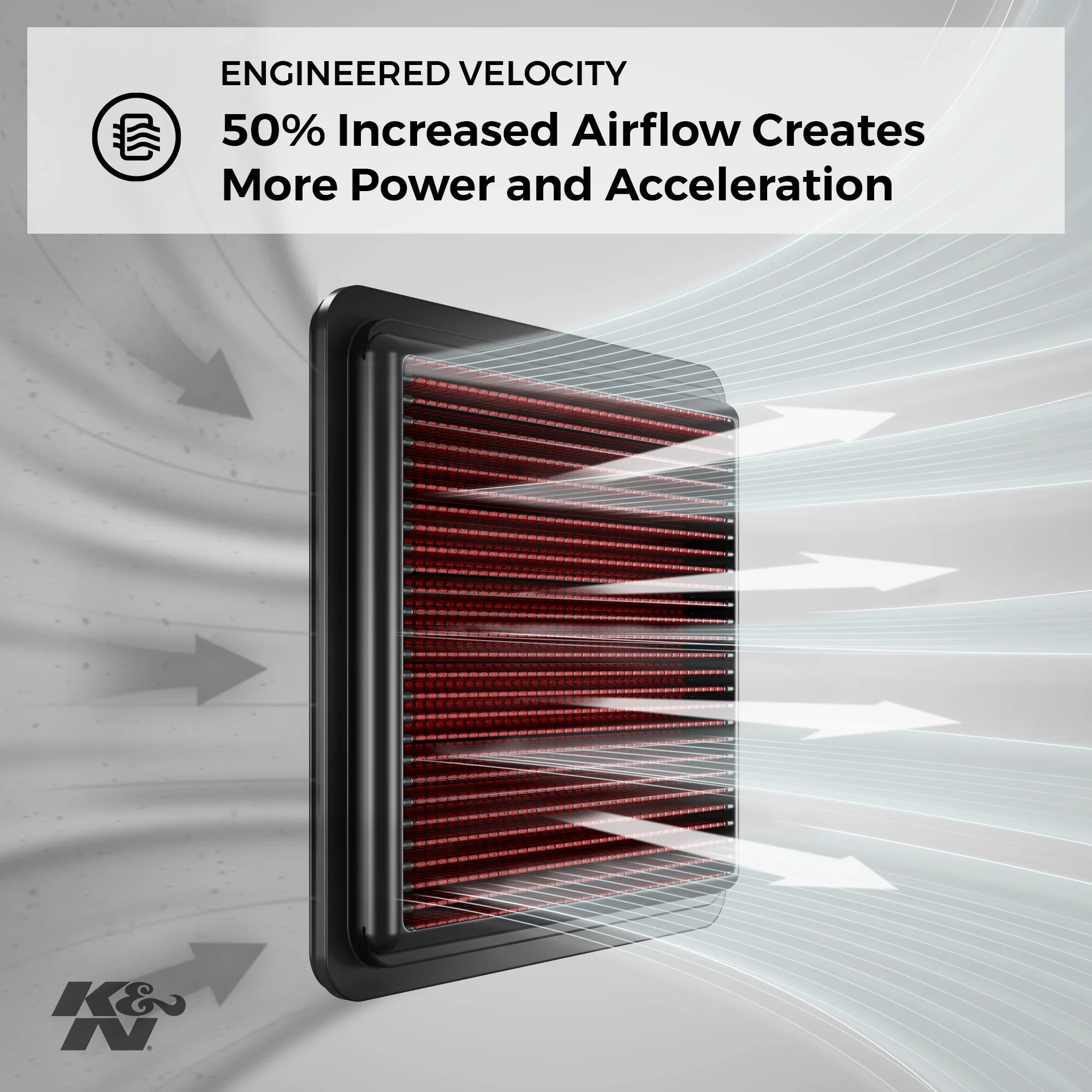 K&N Engine Air Filter: High Performance, Premium, Washable, Replacement Filter: 2003-2007 Honda (Accord, Inspire), 33-2277