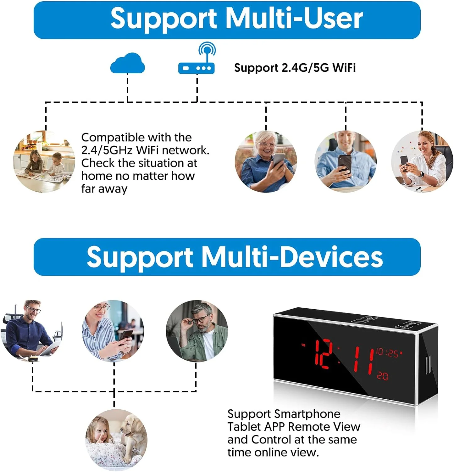 Hidden Spy Camera Alarm Clock with Stronger Night Vision 4K Wireless WiFi Smart Nanny spy Cam Motion Detection 160°Wide-Angle Fisheye Lens Security Surveillance Camera(2.4/5Ghz)