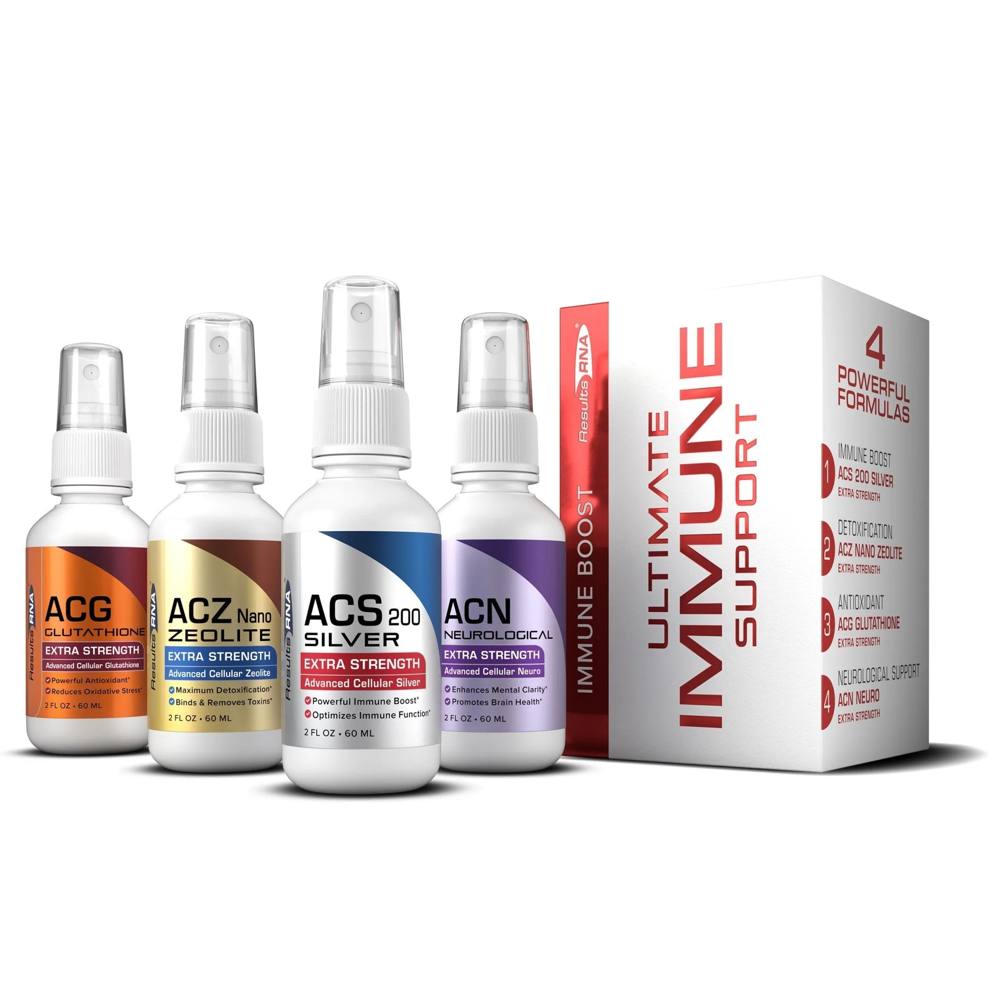 Ultimate Immune Support System