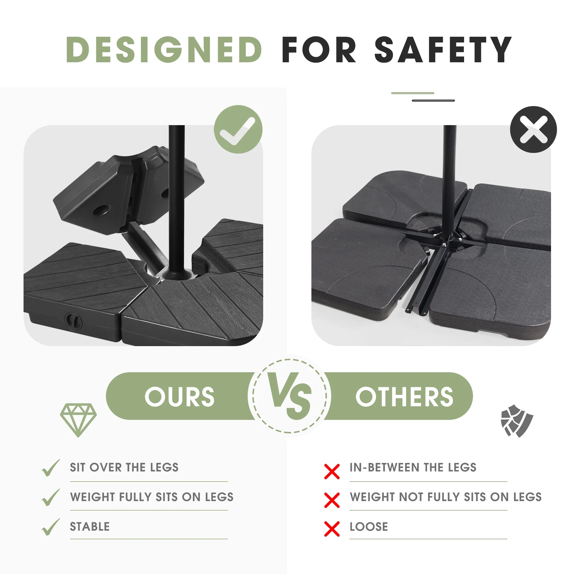 Scafild | 4-Piece Patio Offset Umbrella Base Stand,180lbs Heavy-Duty Sand Filled Patio Umbrella Base - Black