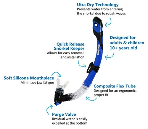 Deep Blue Gear – Ultra Dry 2 Snorkel