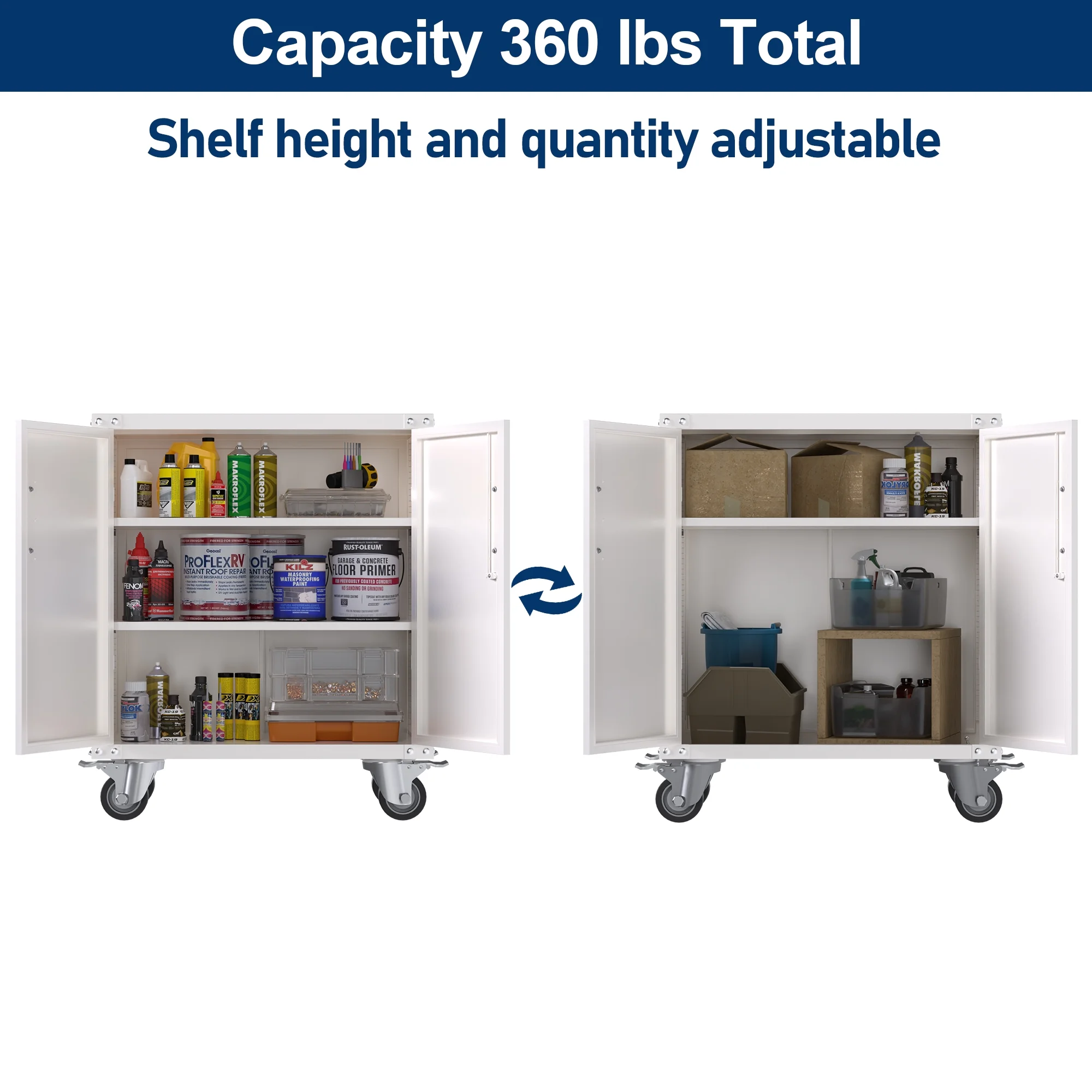 AOBABO Metal Storage Cabinet with Wheels,Lockable Storage Cabinet with 2 Adjustable Shelves,35.4'' Tall Storage Cabinet for Garage,Office,School,White