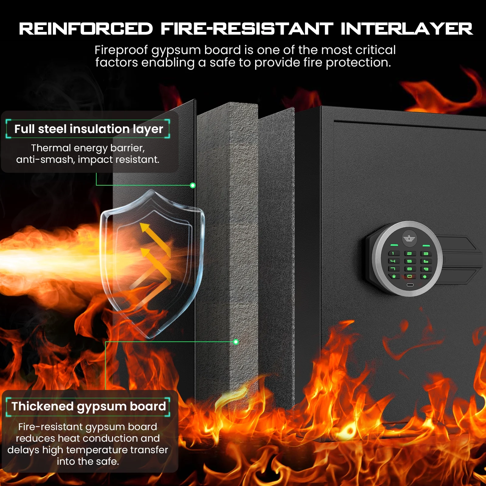 Kavey 2.3 Cub Fireproof Safe,  Large 30 Minutes Fireproof Safe Box for Home with Dual Warming Alarm and LED Light, Heavy Duty Home Safe with Digital Keypad, Mute Function for Home Valuables