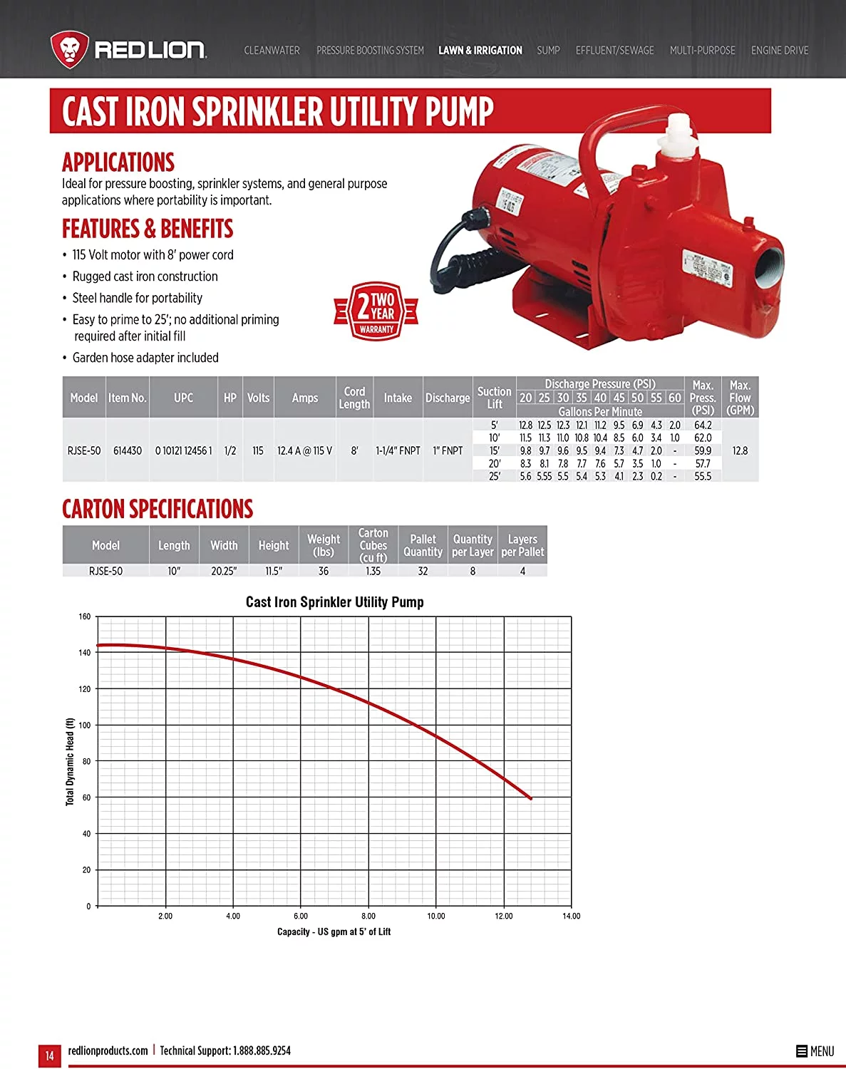 Red Lion 1/2Hp 12Gpm Portable Sprinkler Pump