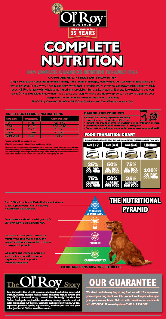 Ol' Roy Complete Nutrition Adult Dog Food, 53 lb.