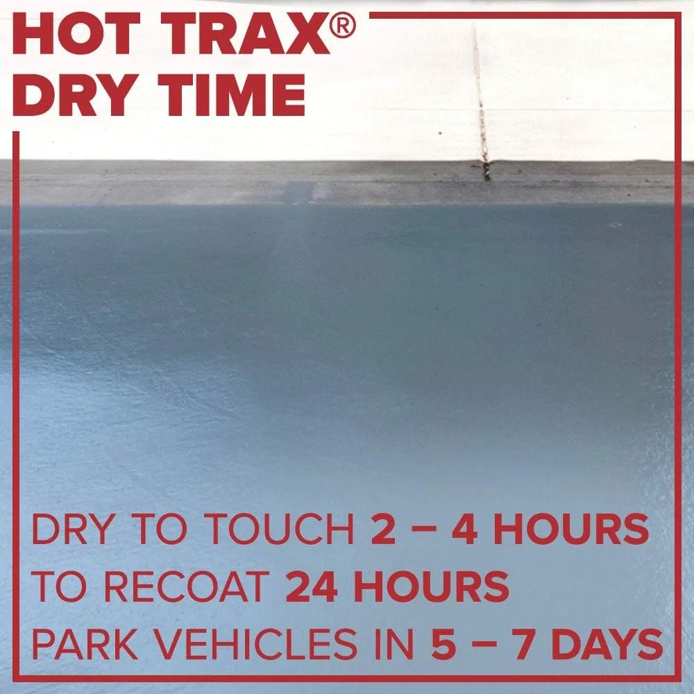 INSL-X HTF31009A-01 Hot Trax Paint, 1 Gallon, Light Gray