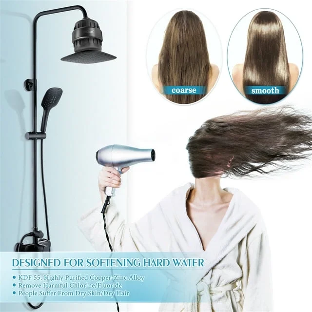 Jergo Upgraded Shower Filter 15-Stage with 2 Cartridges, Universal Shower Head Filter for Hard Water Shower Water Filter for Removing Chlorine Fluoride Heavy Metal