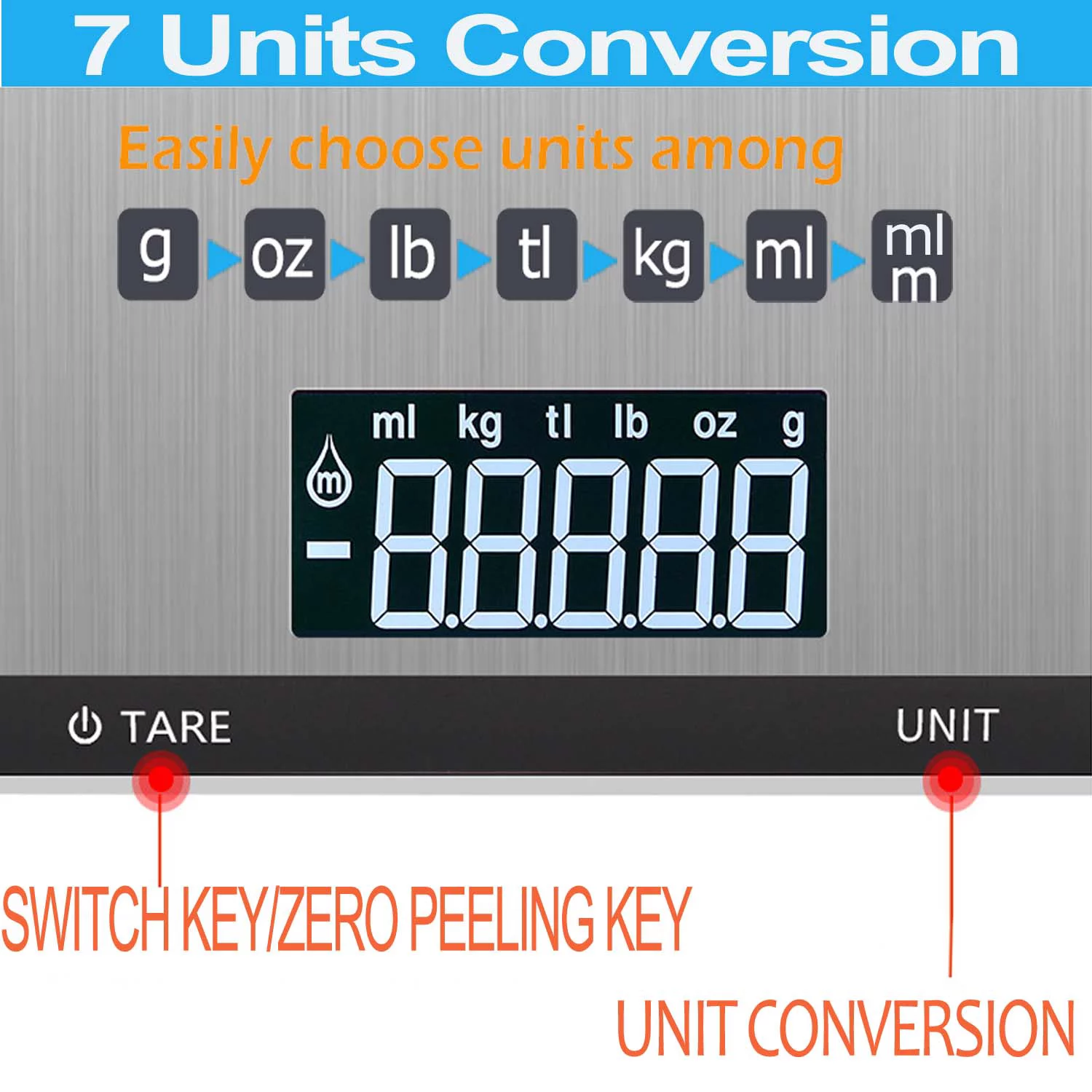Food Scale, Kitchen Scale Multifunction Digital scale with Grams and Ounces for Weight Loss and Cooking